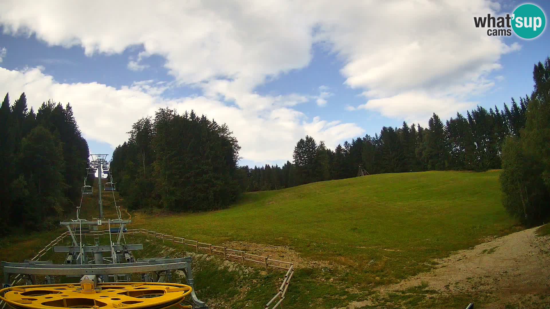 Camera Pohorje Ruška | Estación Inferior