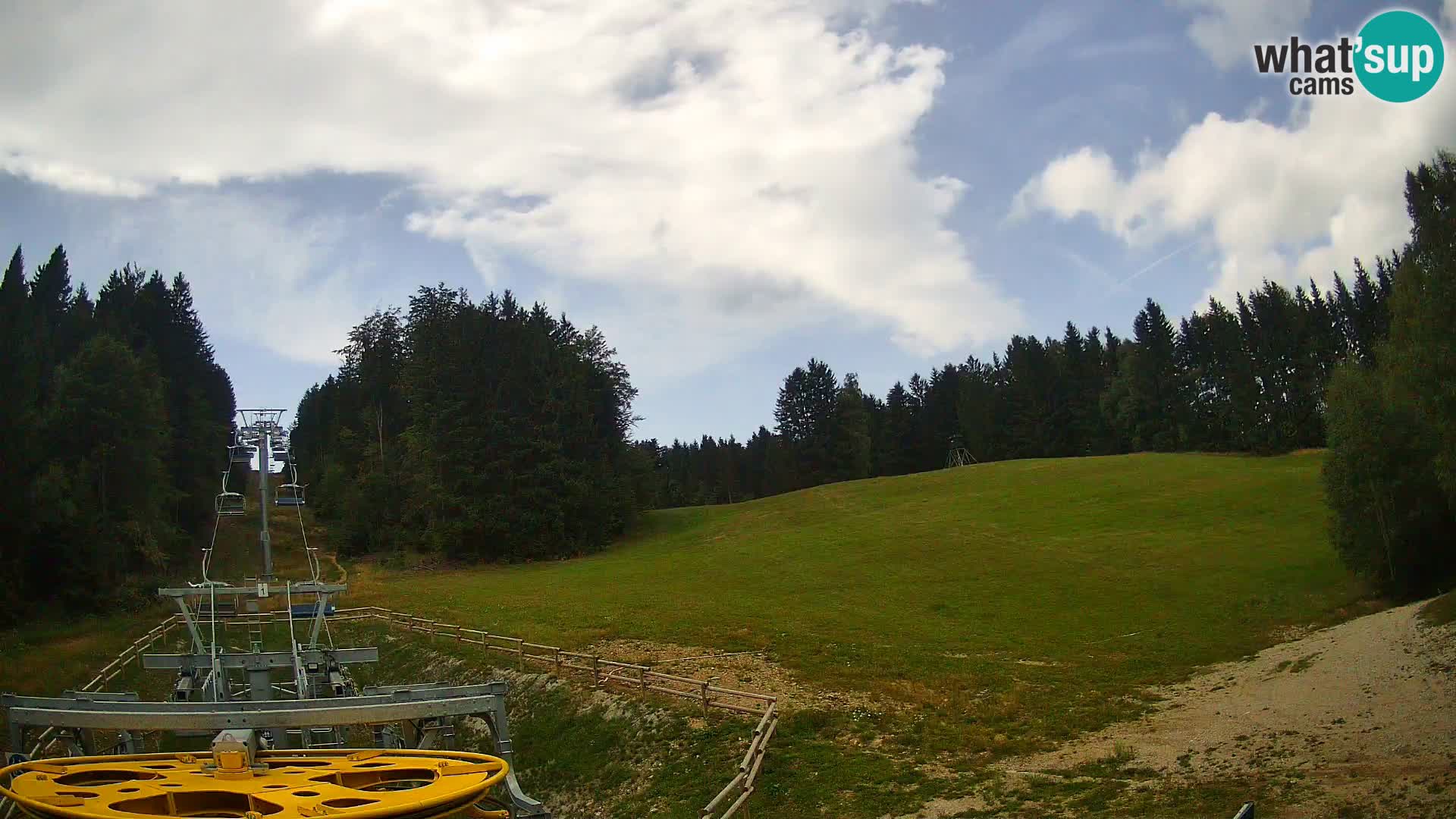 Camera Pohorje Ruška | Estación Inferior