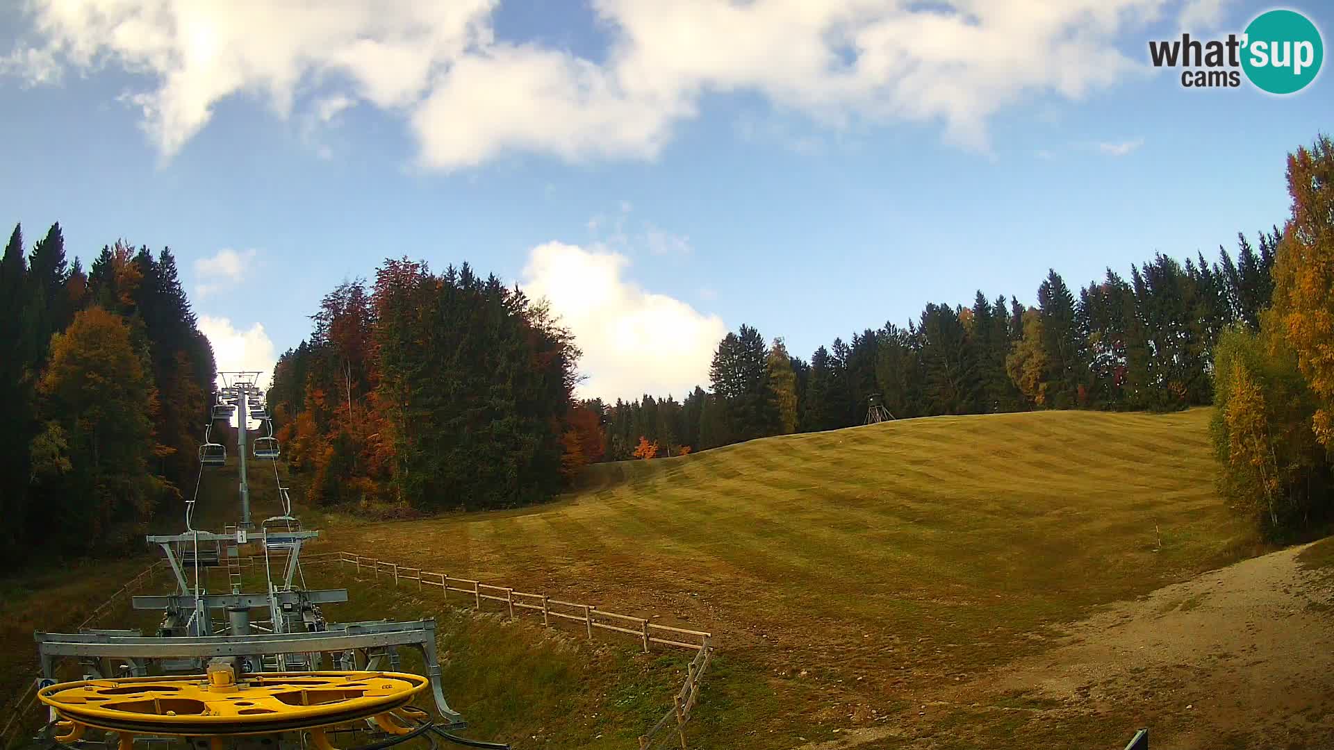Spletna kamera Pohorje Ruška | Spodnja postaja