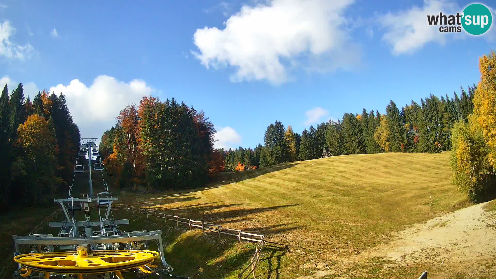 Webcam Pohorje Ruška | Talstation