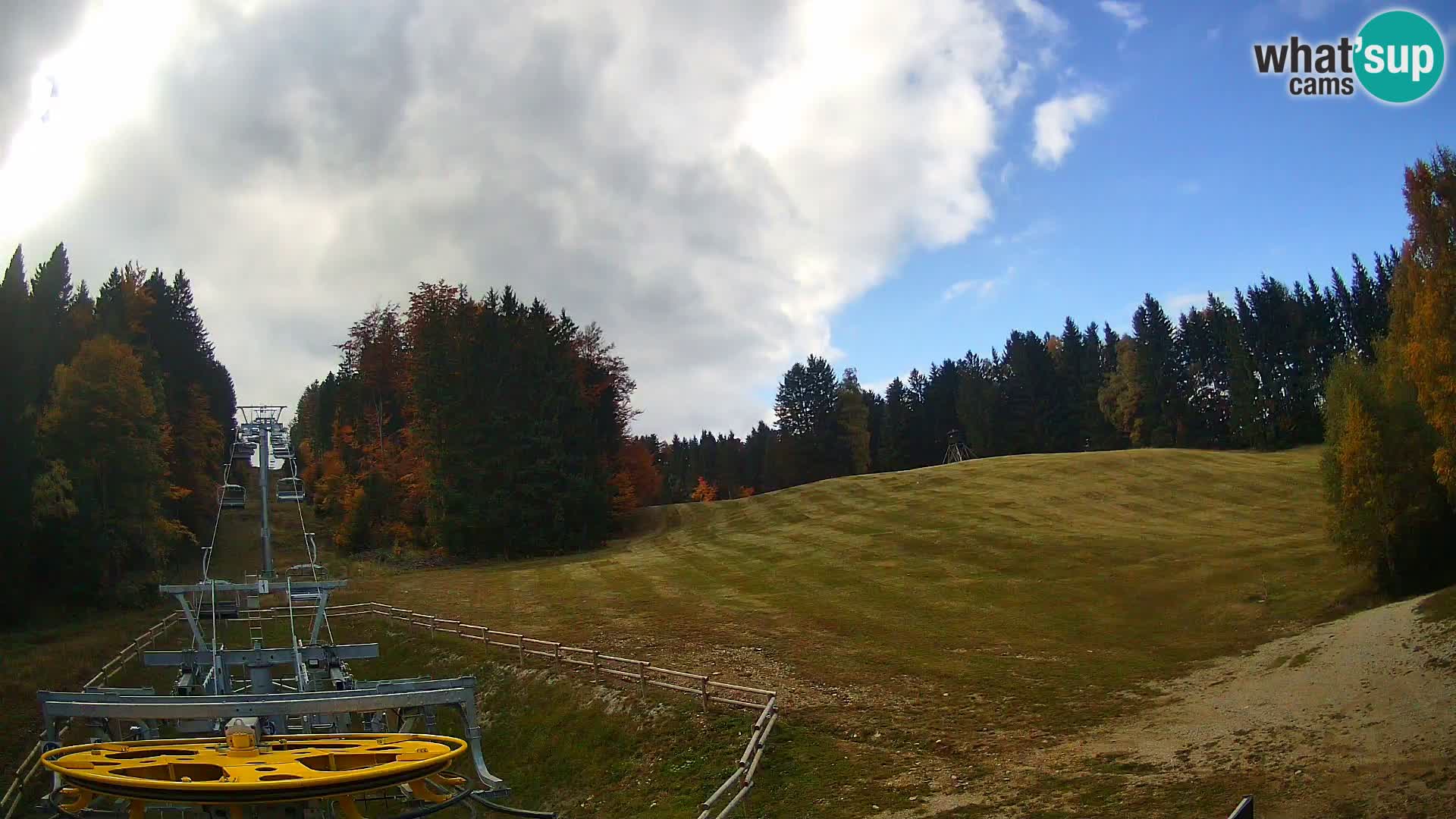 Webcam Pohorje Ruška | Talstation