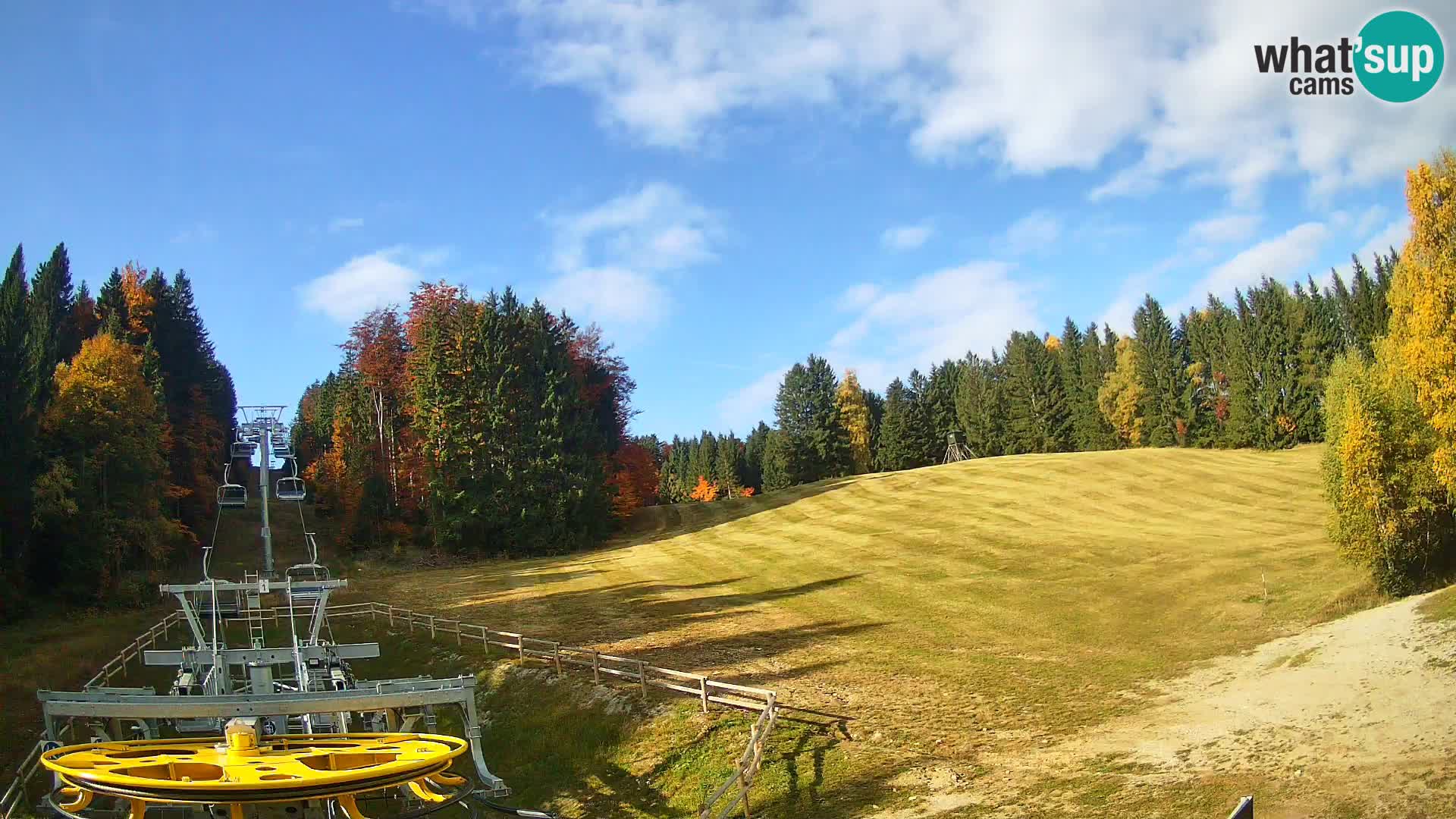 Webcam Pohorje Ruška | Stazione Inferiore