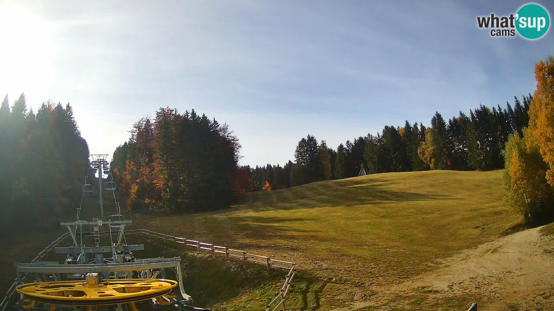 Webcam Pohorje Ruška | Station Inférieure