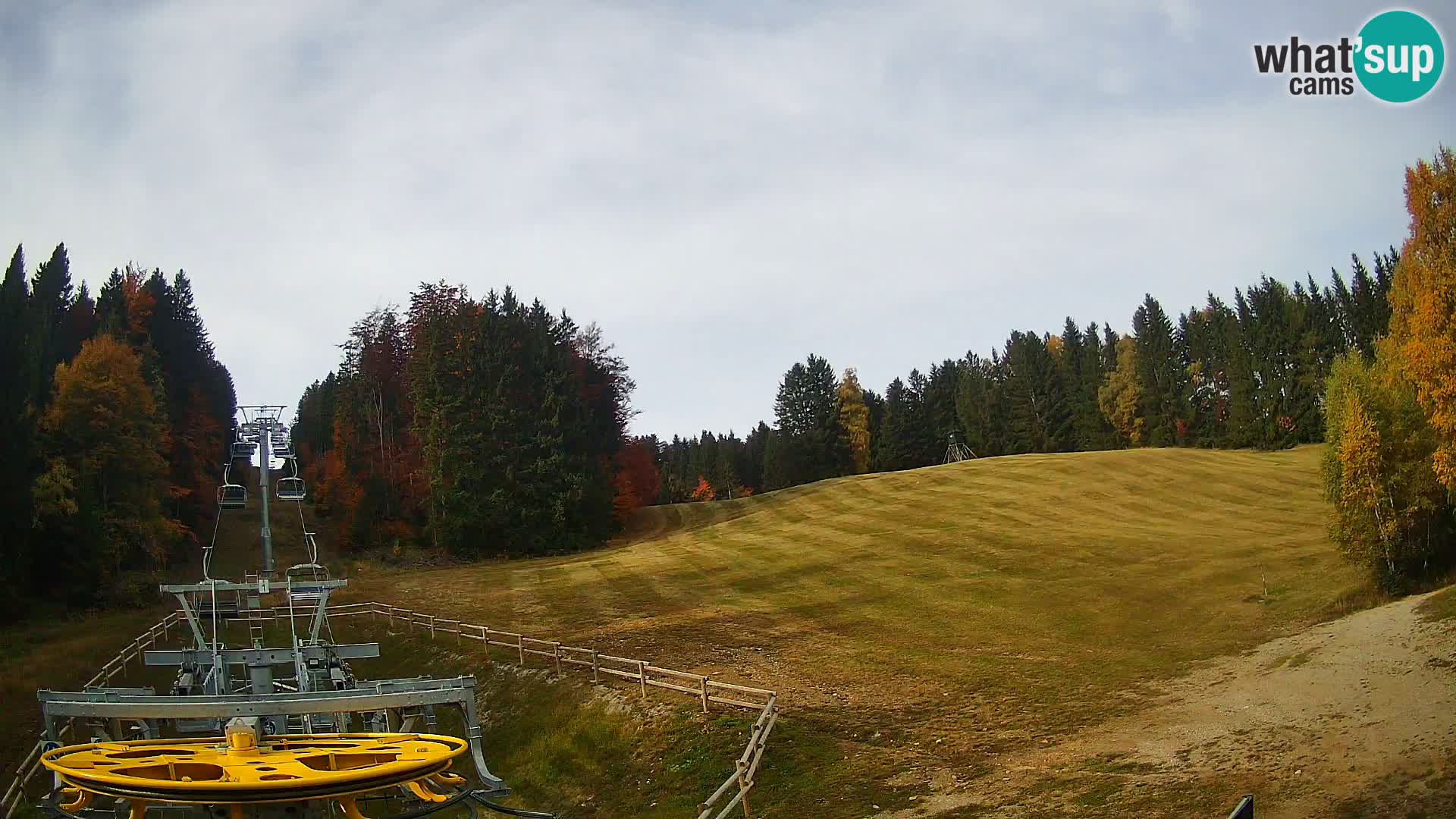 Webcam Pohorje Ruška | Talstation
