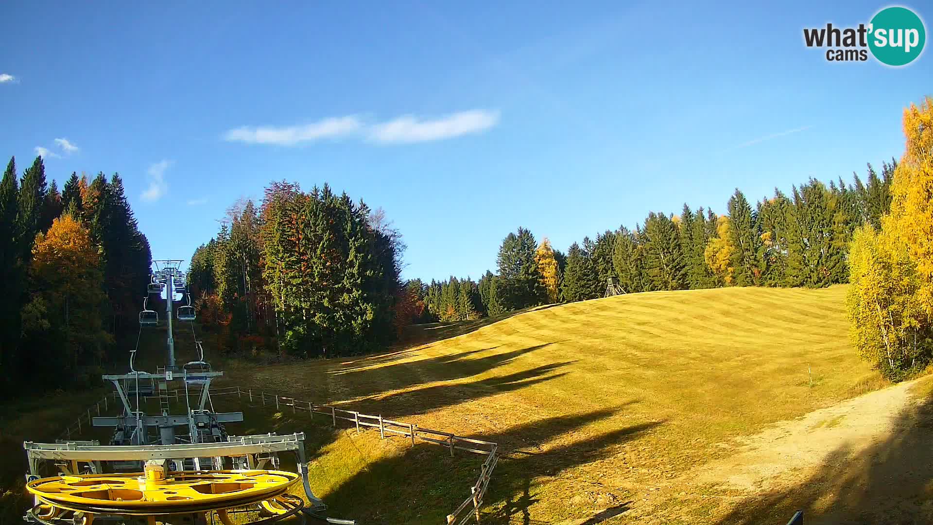 Camera Pohorje Ruška | Estación Inferior