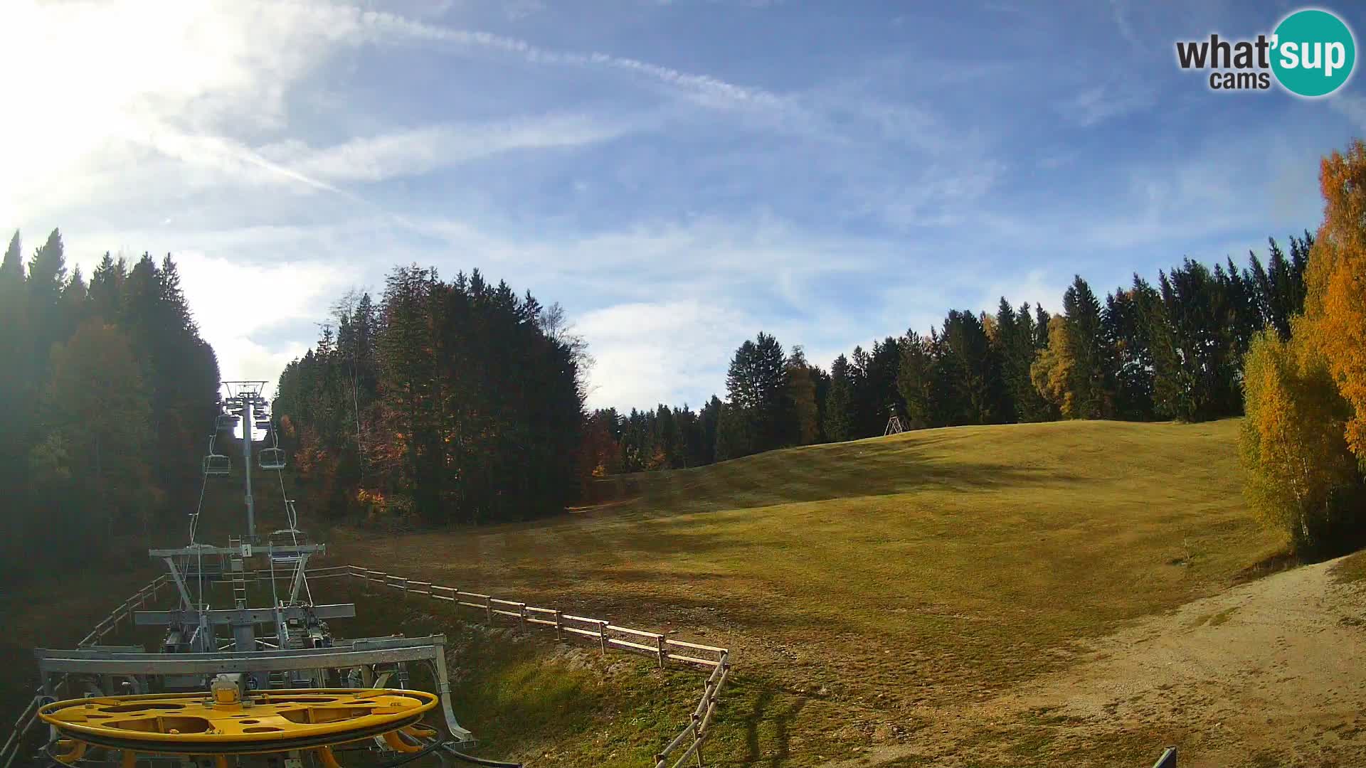 Camera Pohorje Ruška | Estación Inferior