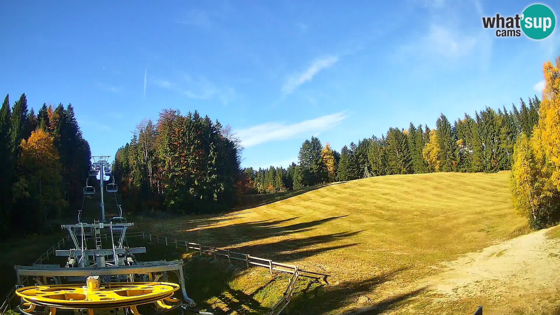 Webcam Pohorje Ruška | Stazione Inferiore