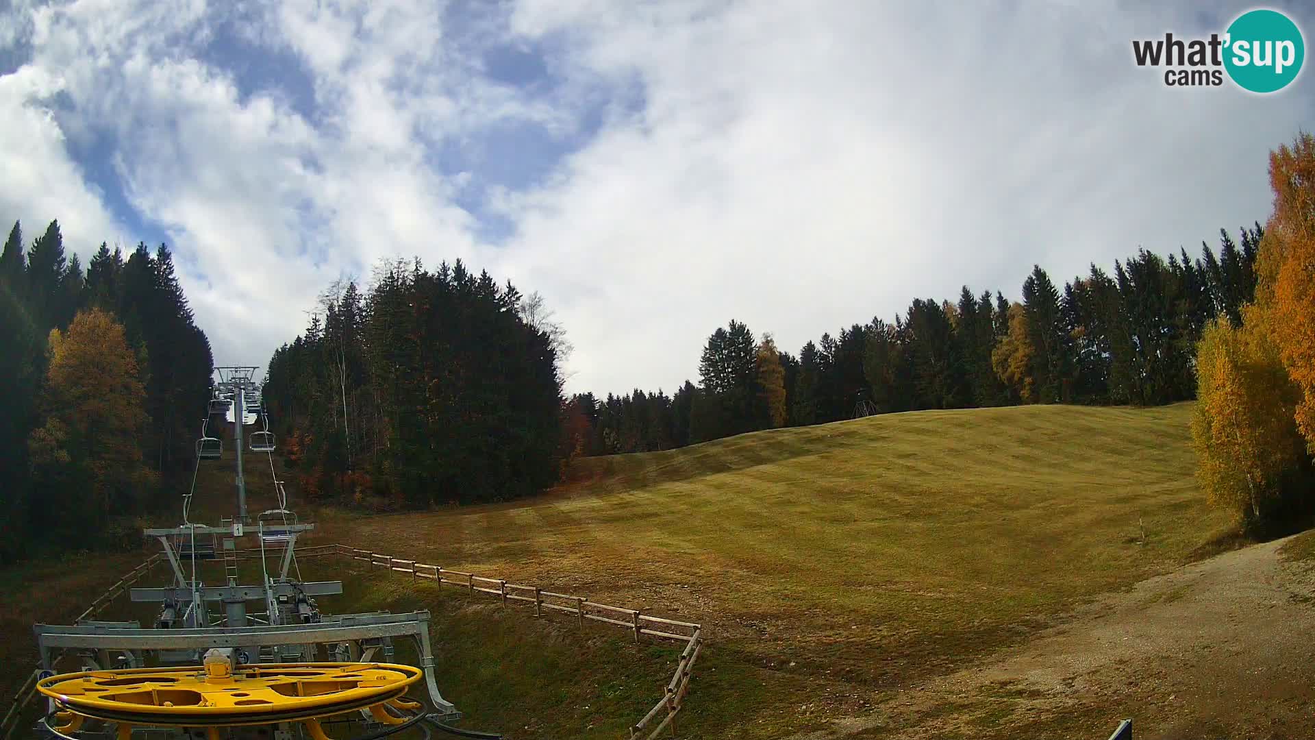 Webcam Pohorje Ruška | Talstation