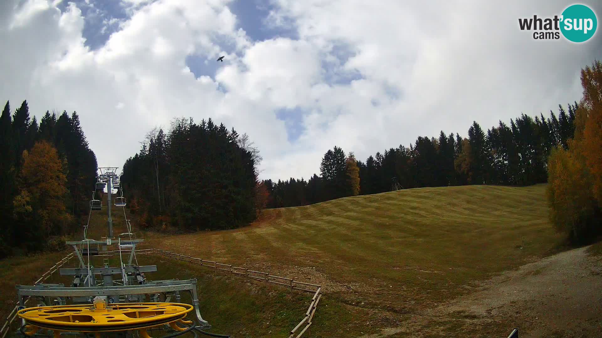 Camera Pohorje Ruška | Estación Inferior