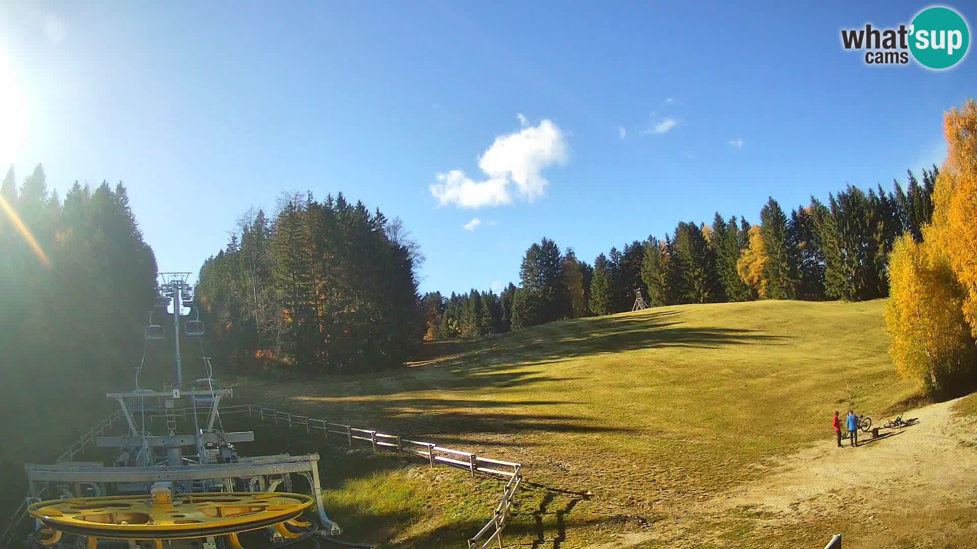 Webcam Pohorje Ruška | lower station
