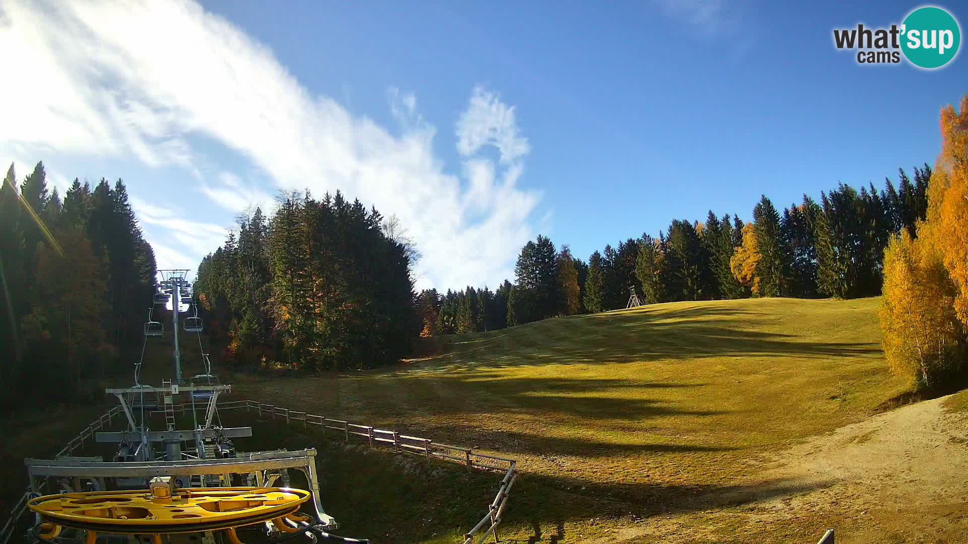 Webcam Pohorje Ruška | Station Inférieure