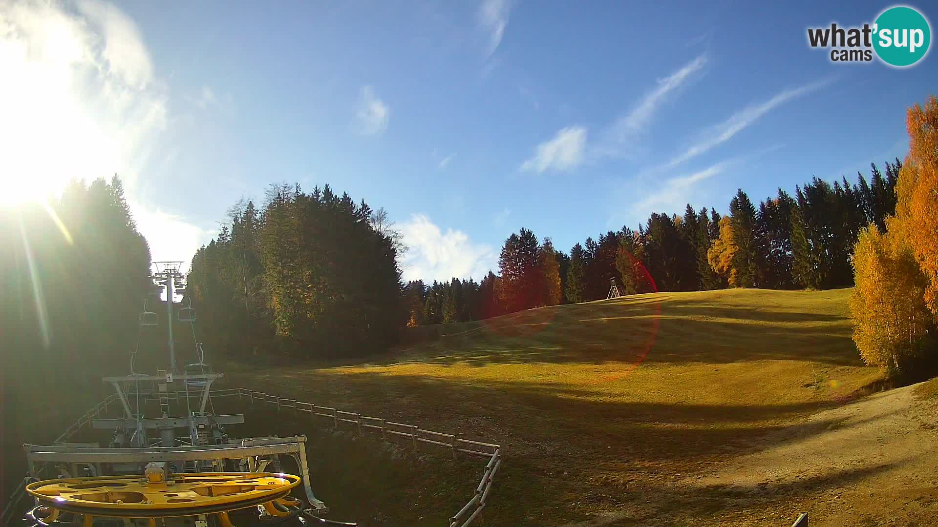 Camera Pohorje Ruška | Estación Inferior
