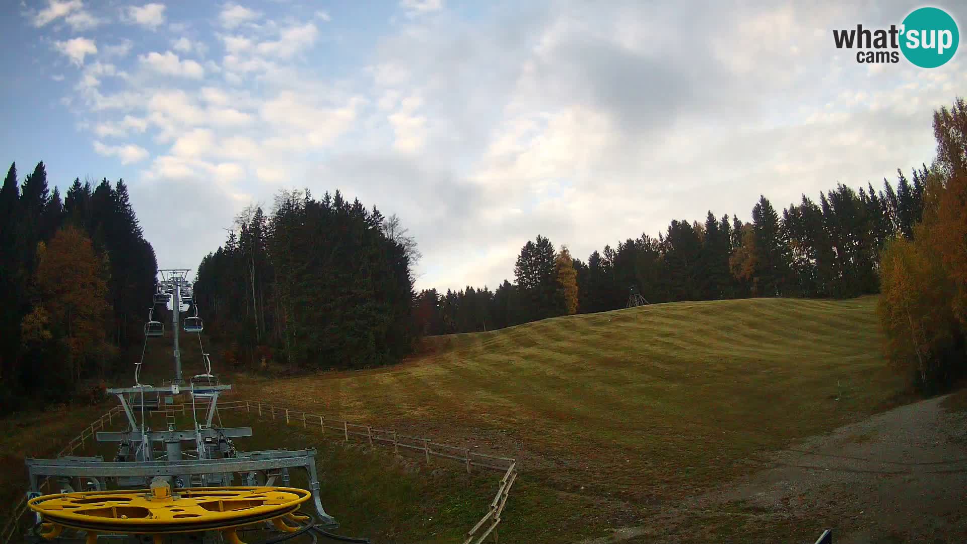 Webcam Pohorje Ruška | Talstation