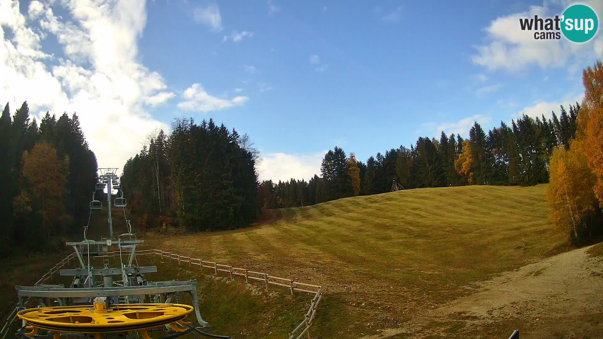Webcam Pohorje Ruška | Station Inférieure