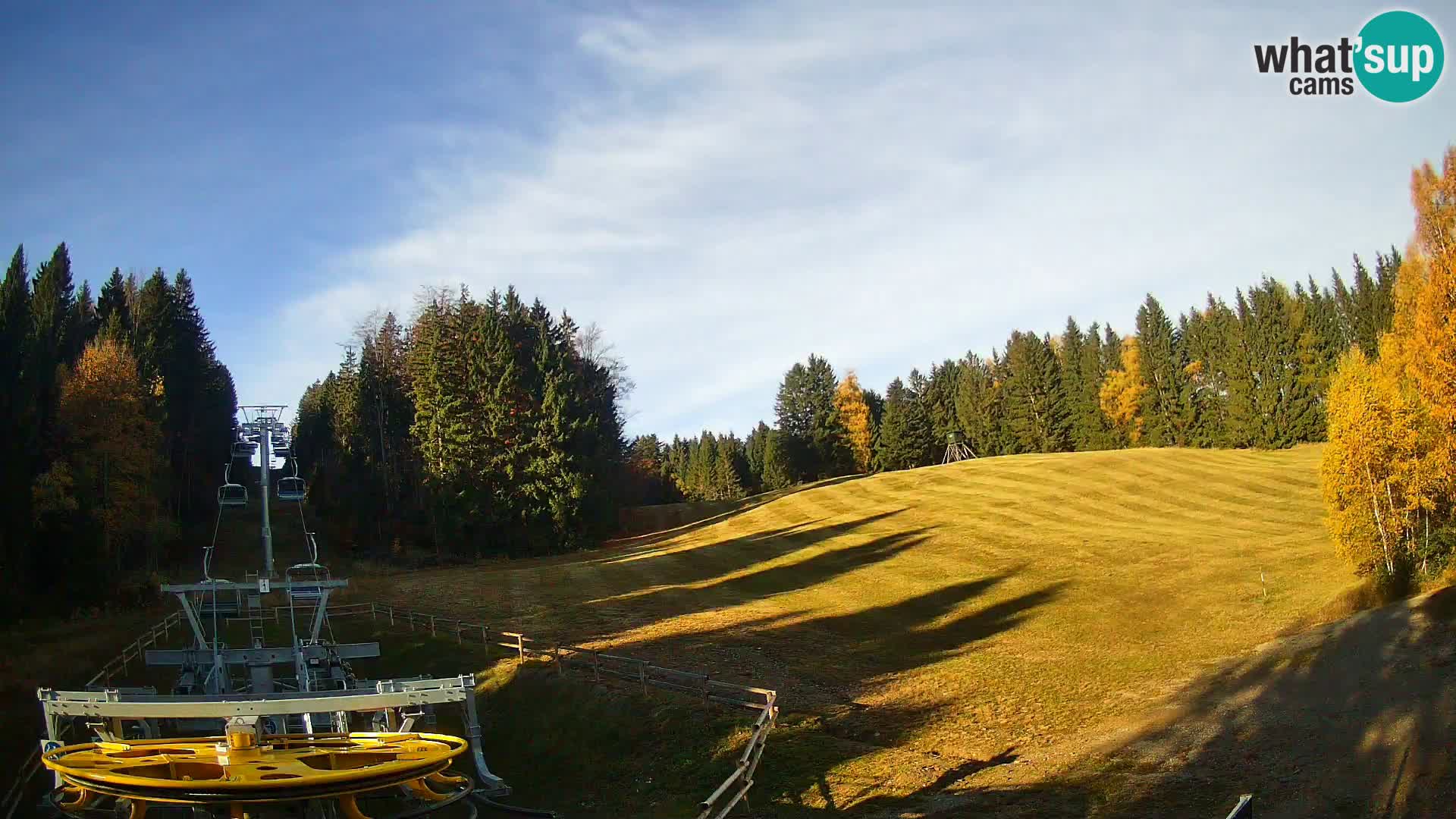 Webcam Pohorje Ruška | Talstation