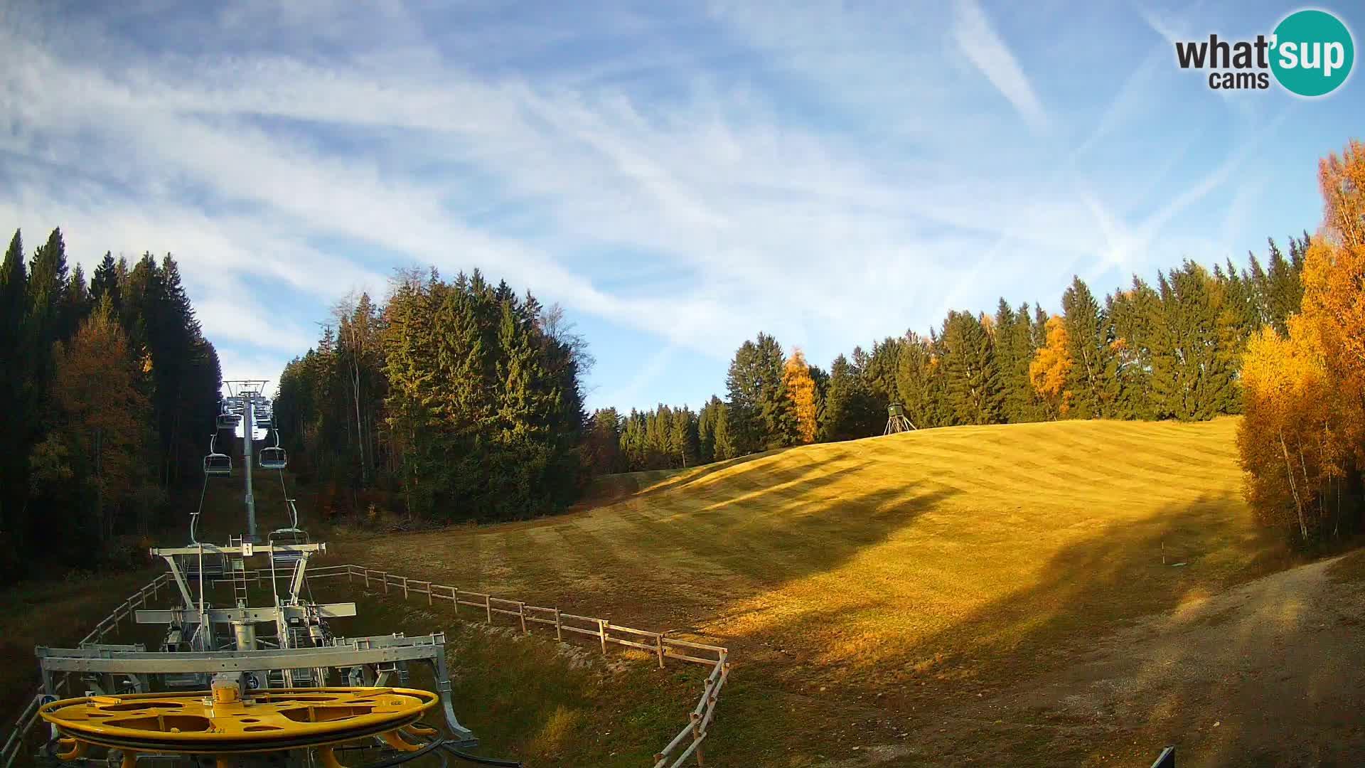 Web kamera Pohorje Ruška | Donja Stanica
