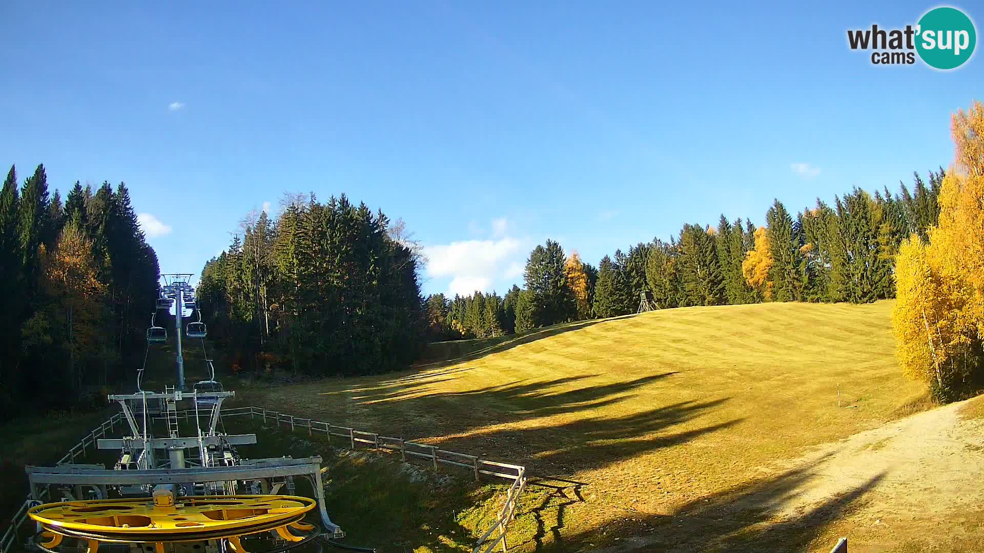 Webcam Pohorje Ruška | Station Inférieure