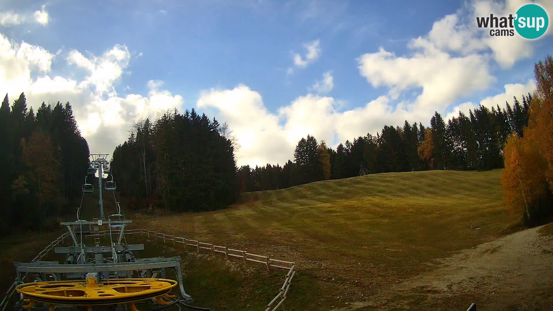 Webcam Pohorje Ruška | Station Inférieure
