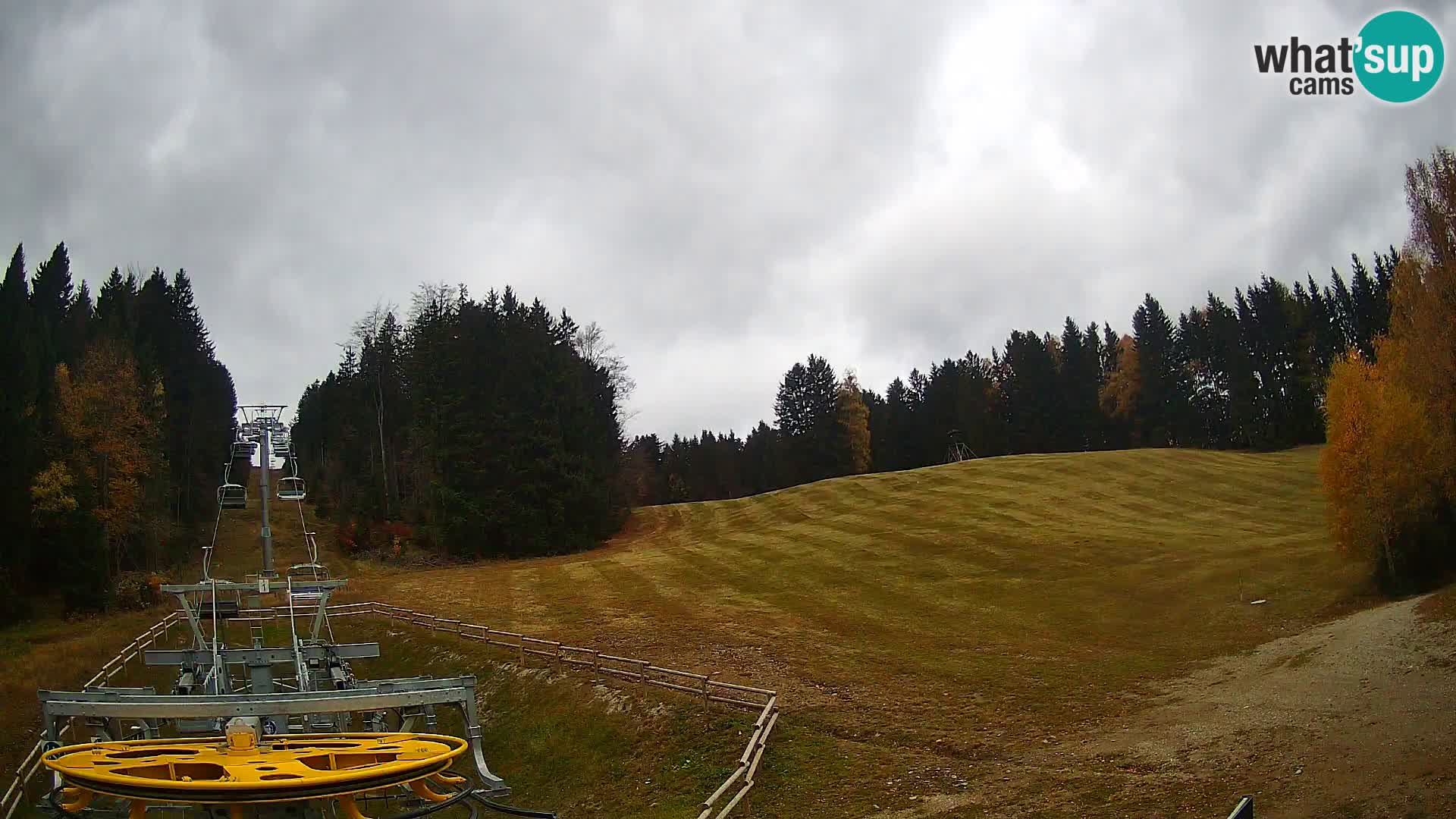 Webcam Pohorje Ruška | Talstation
