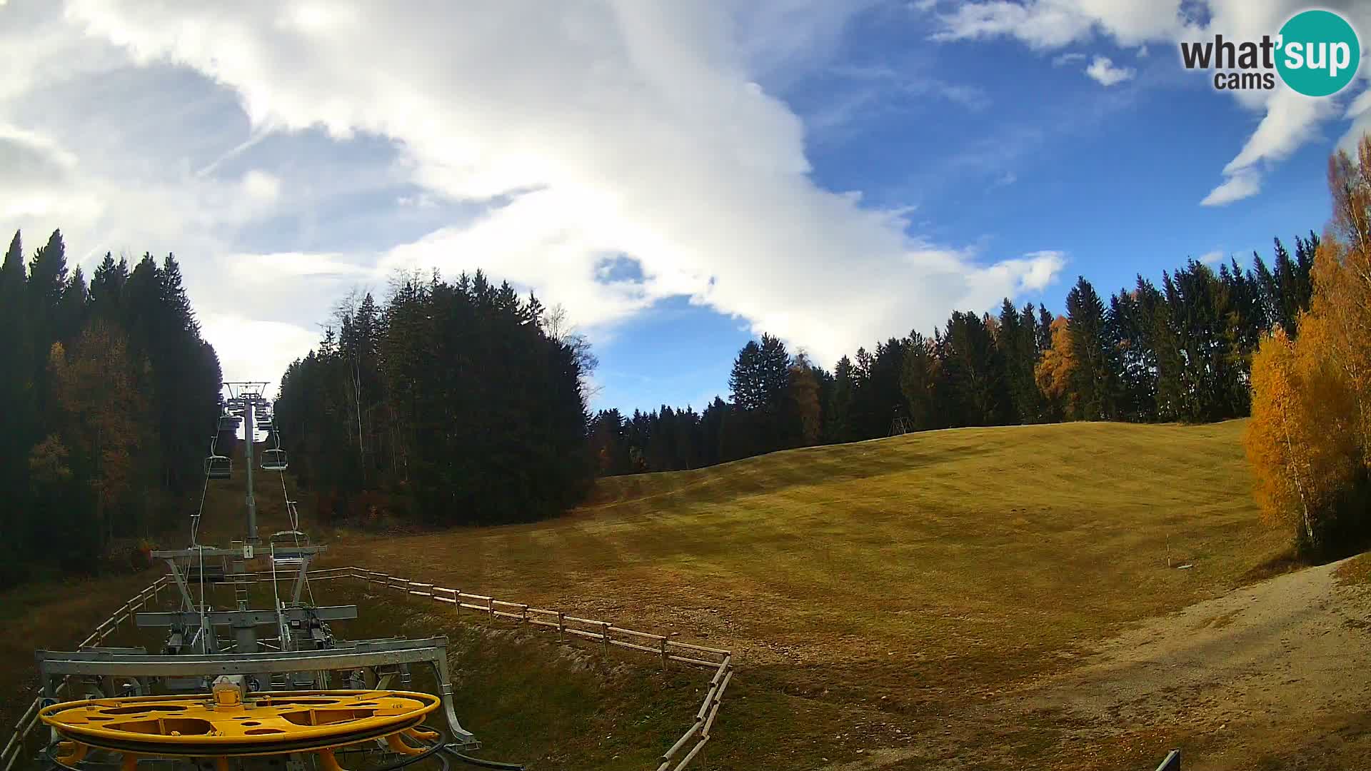 Webcam Pohorje Ruška | Talstation