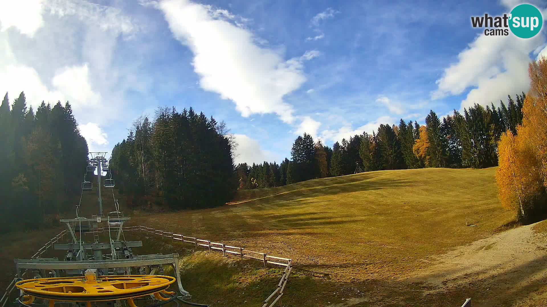 Webcam Pohorje Ruška | Talstation