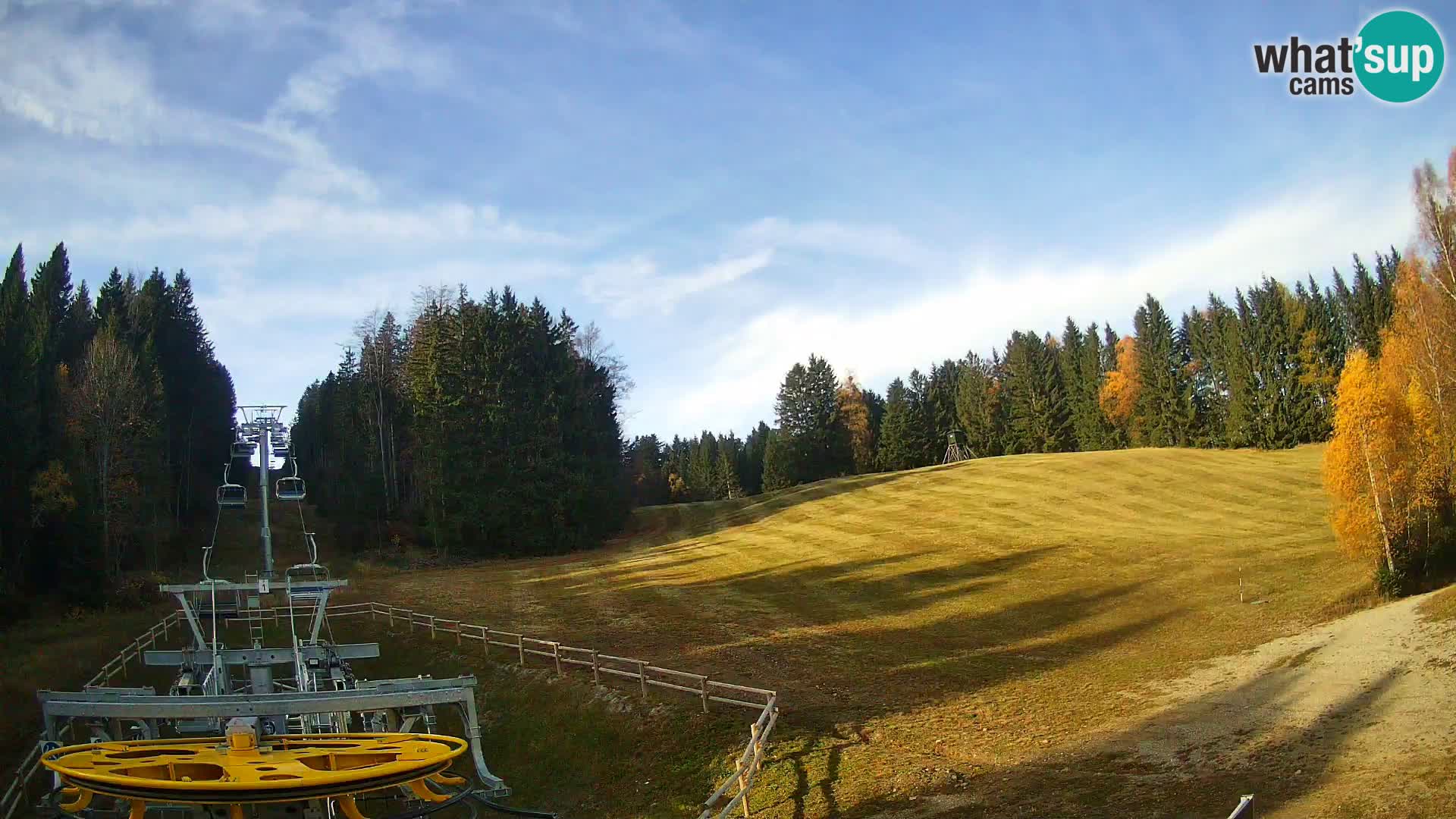 Webcam Pohorje Ruška | Talstation