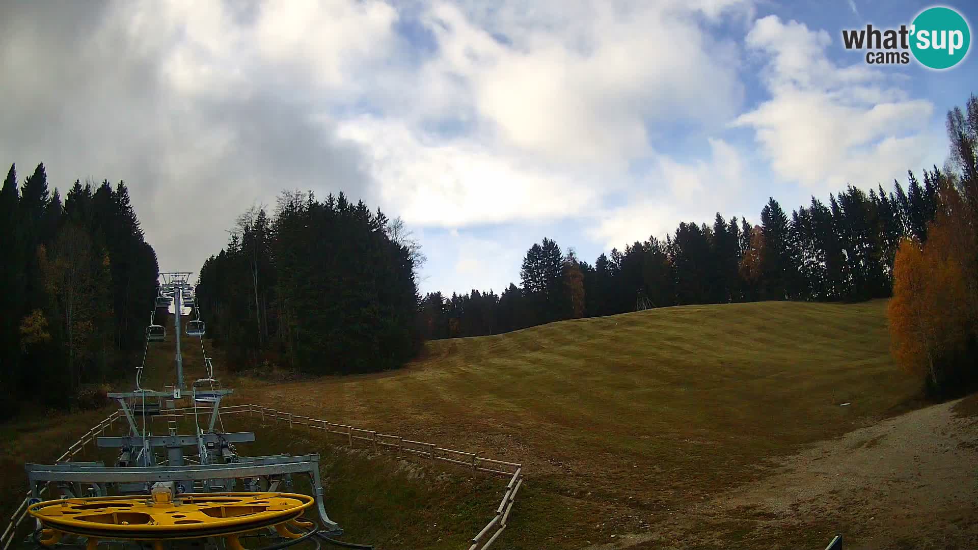 Webcam Pohorje Ruška | Talstation