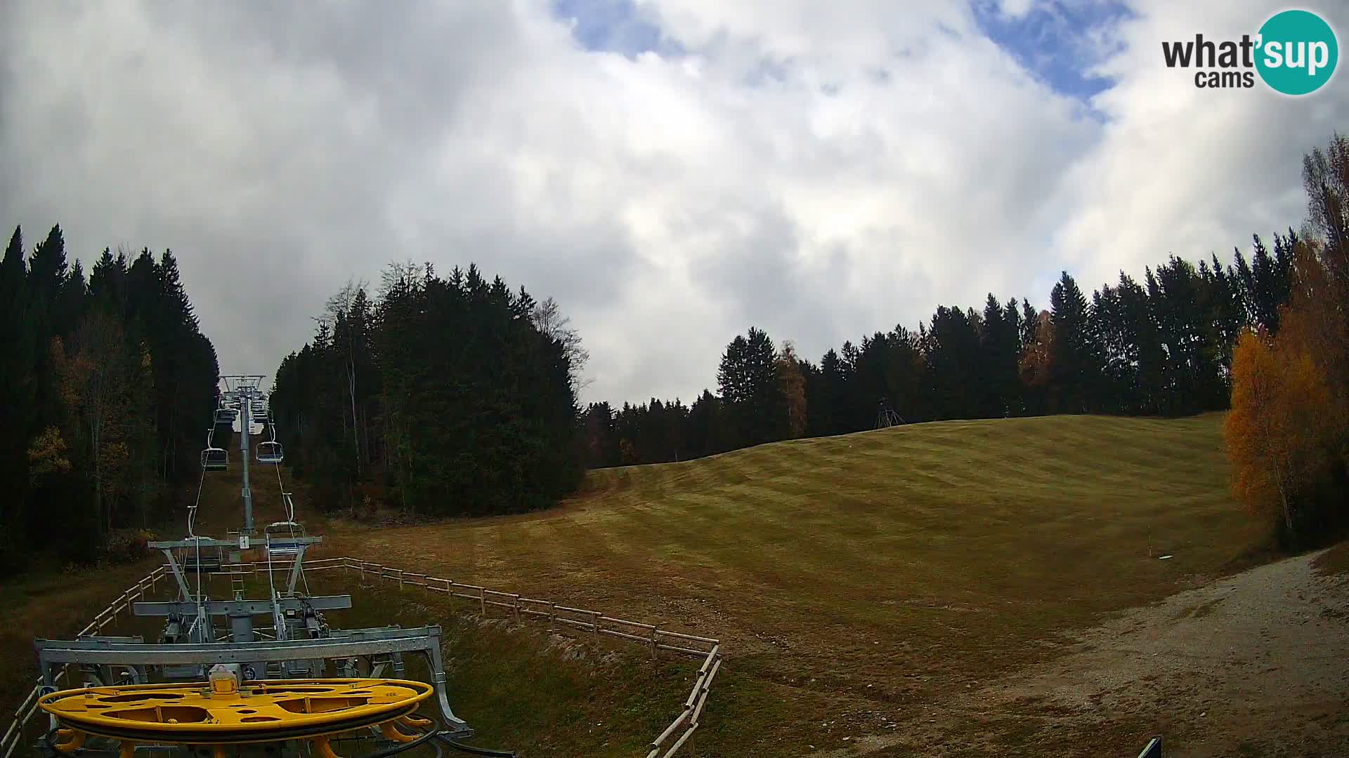 Webcam Pohorje Ruška | Talstation