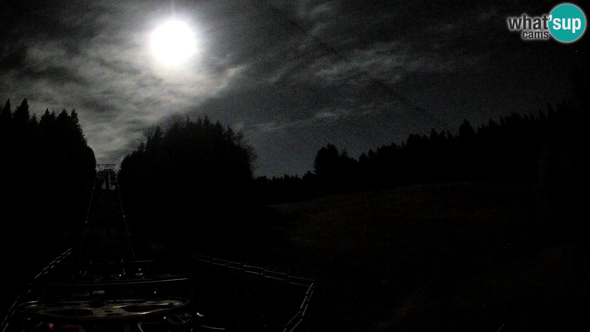 Webcam Pohorje Ruška | lower station