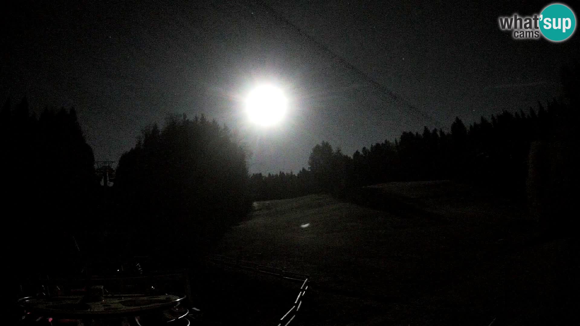 Webcam Pohorje Ruška | lower station