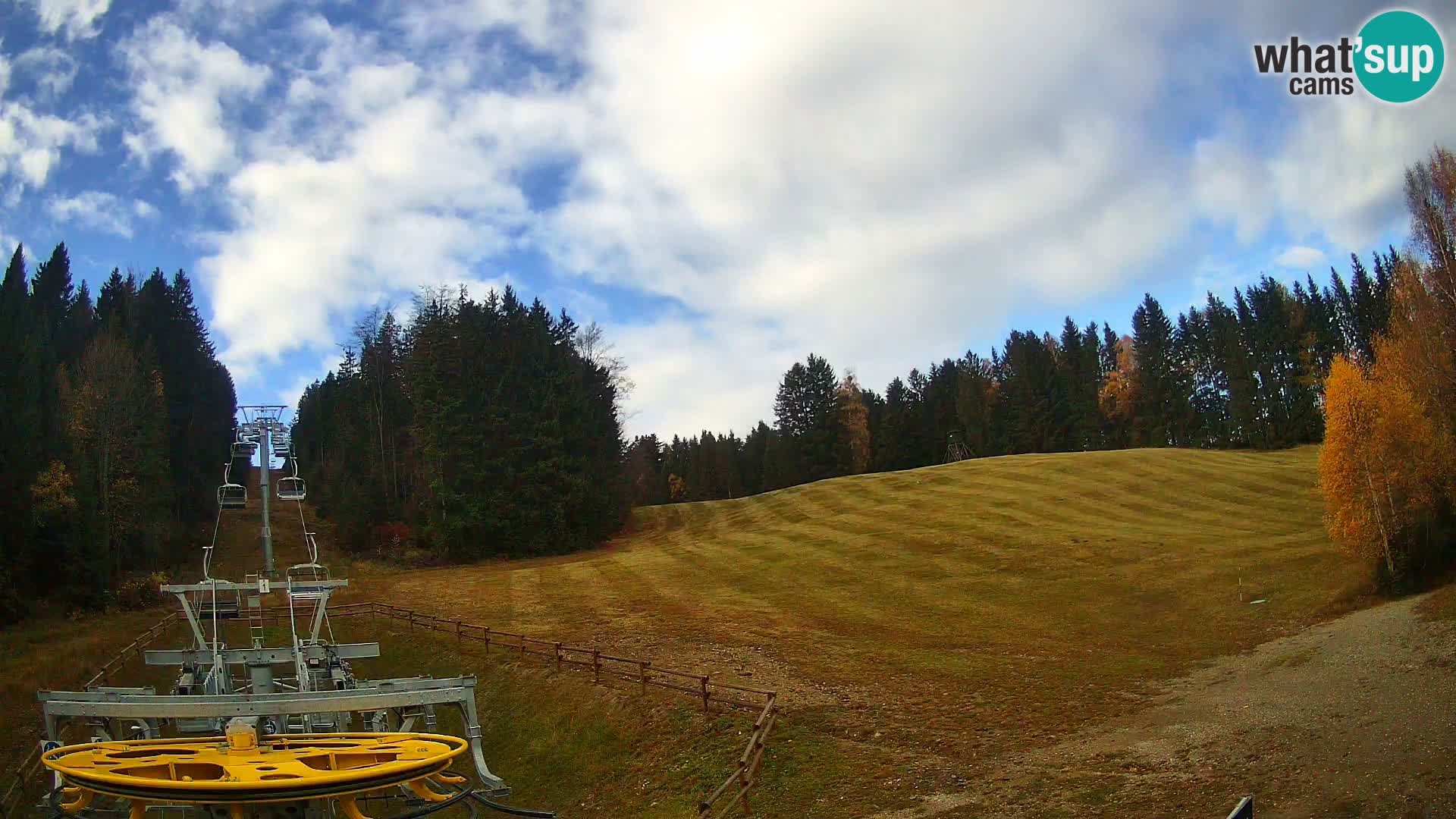 Camera Pohorje Ruška | Estación Inferior
