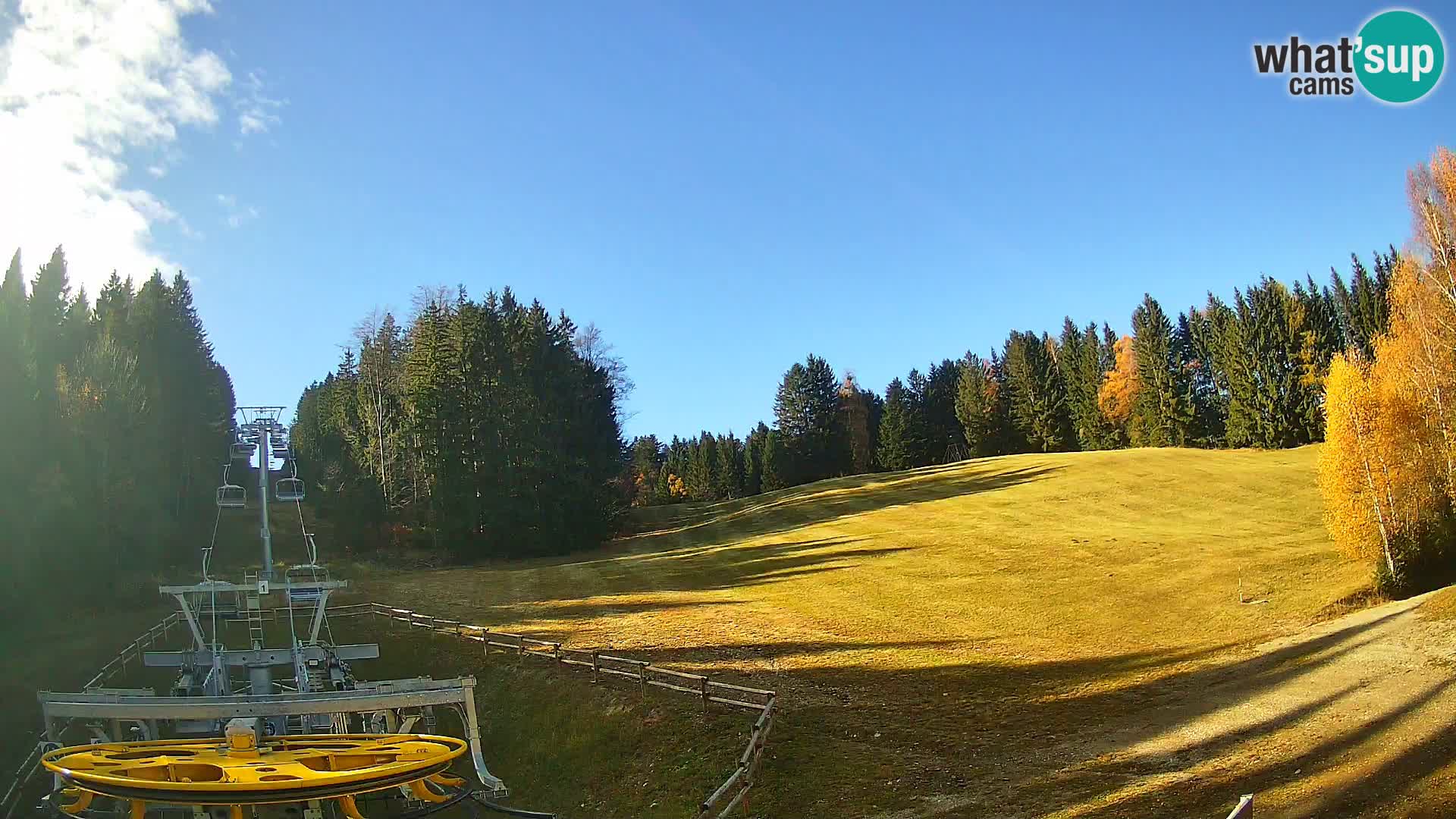Webcam Pohorje Ruška | Talstation
