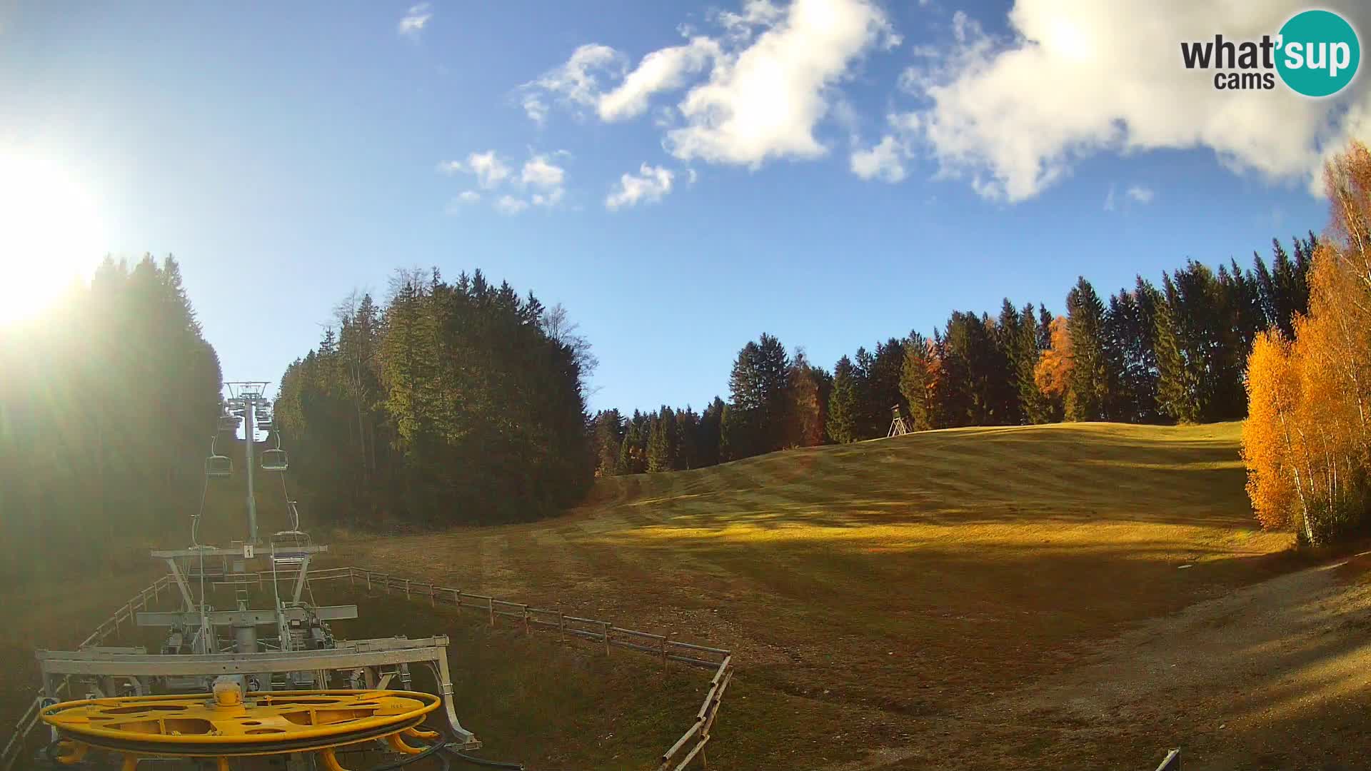 Webcam Pohorje Ruška | Station Inférieure