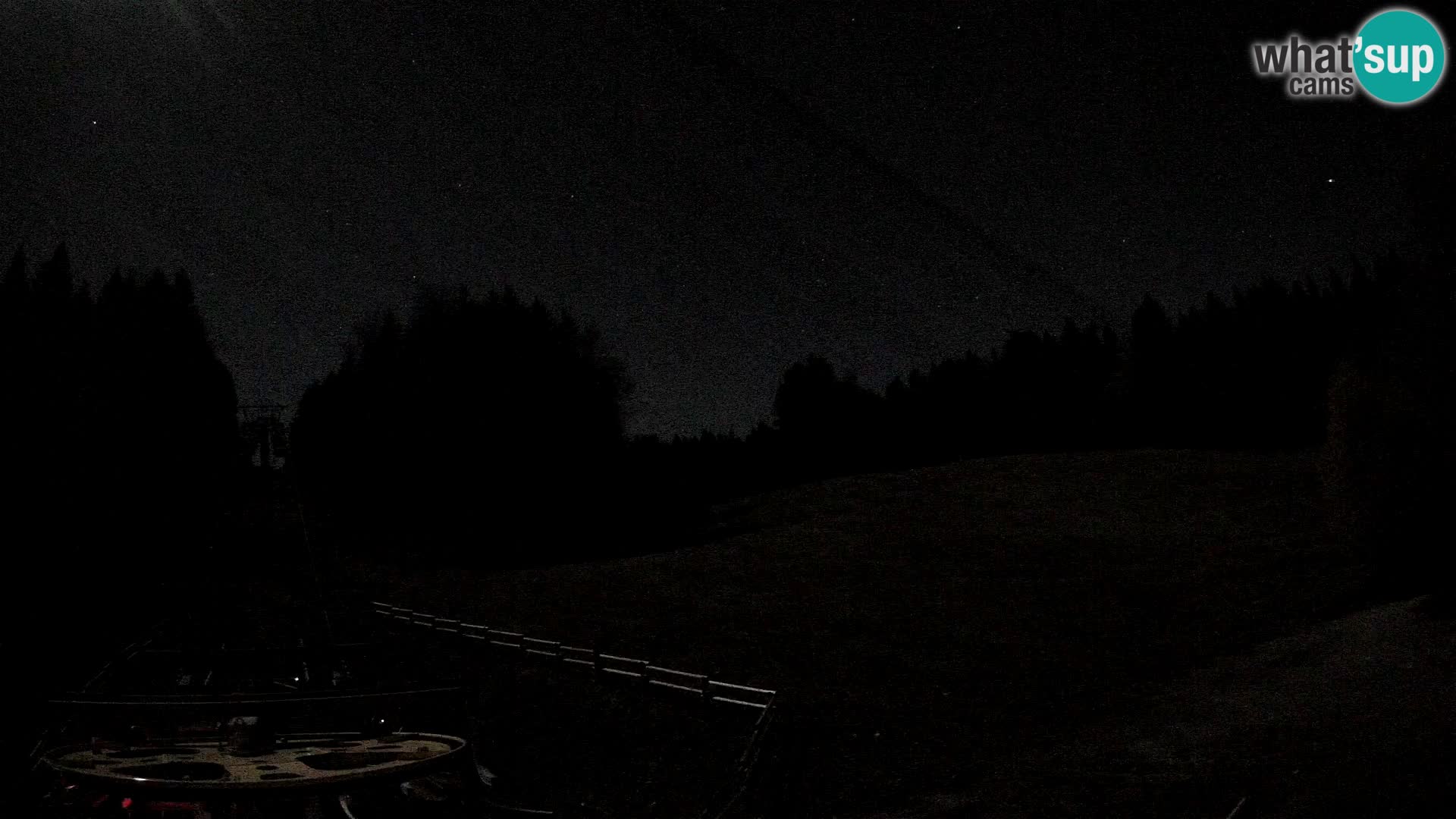 Webcam Pohorje Ruška | Talstation