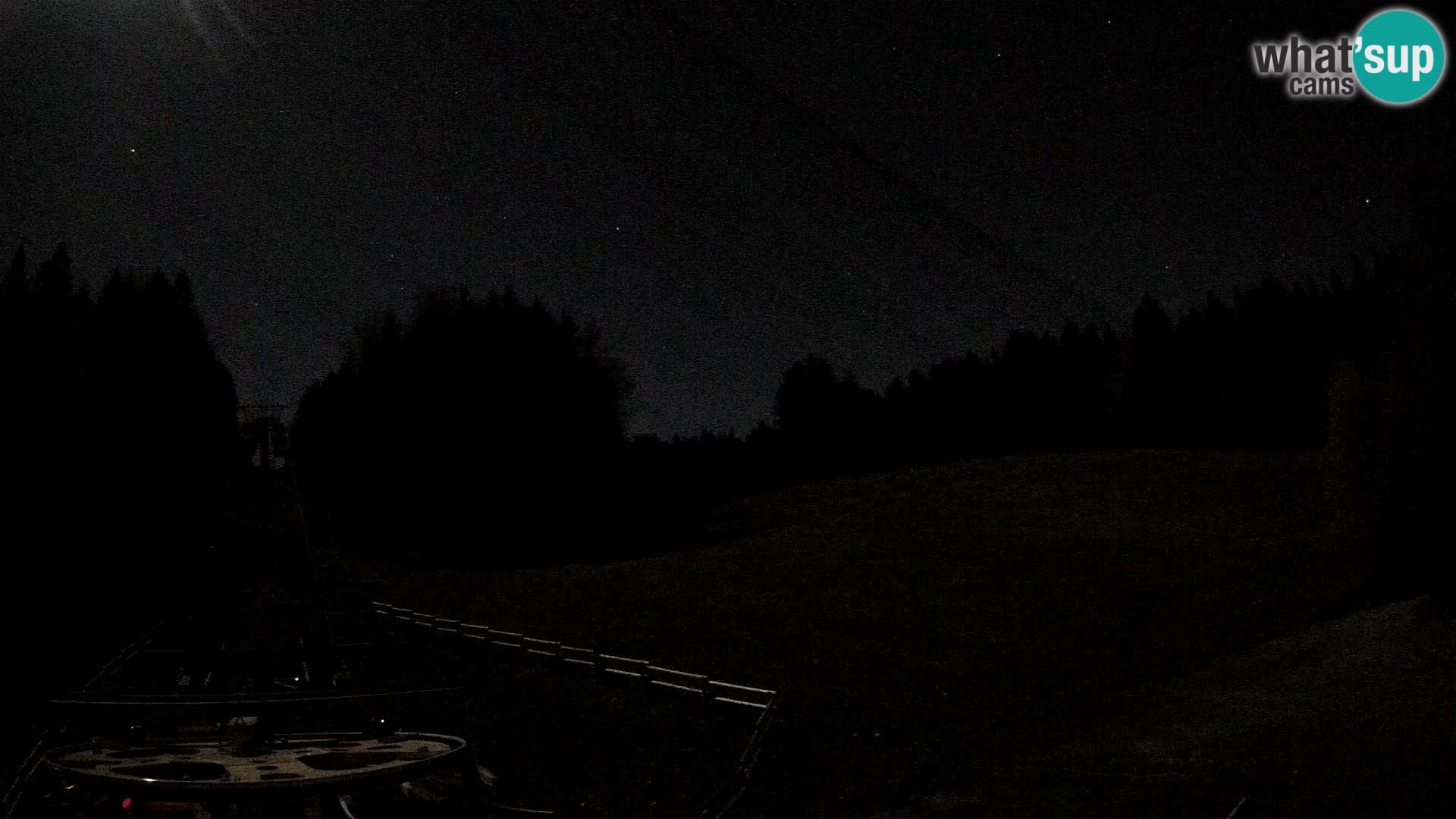 Webcam Pohorje Ruška | Talstation