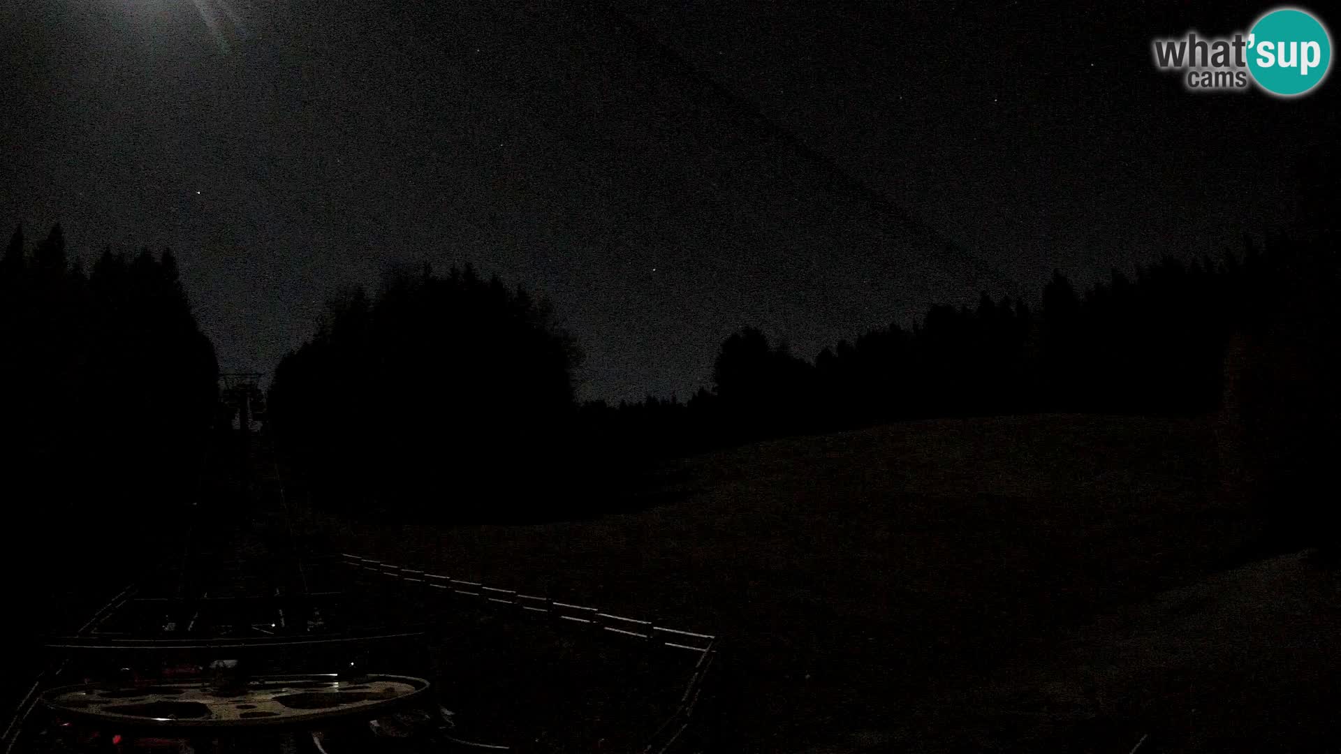 Spletna kamera Pohorje Ruška | Spodnja postaja