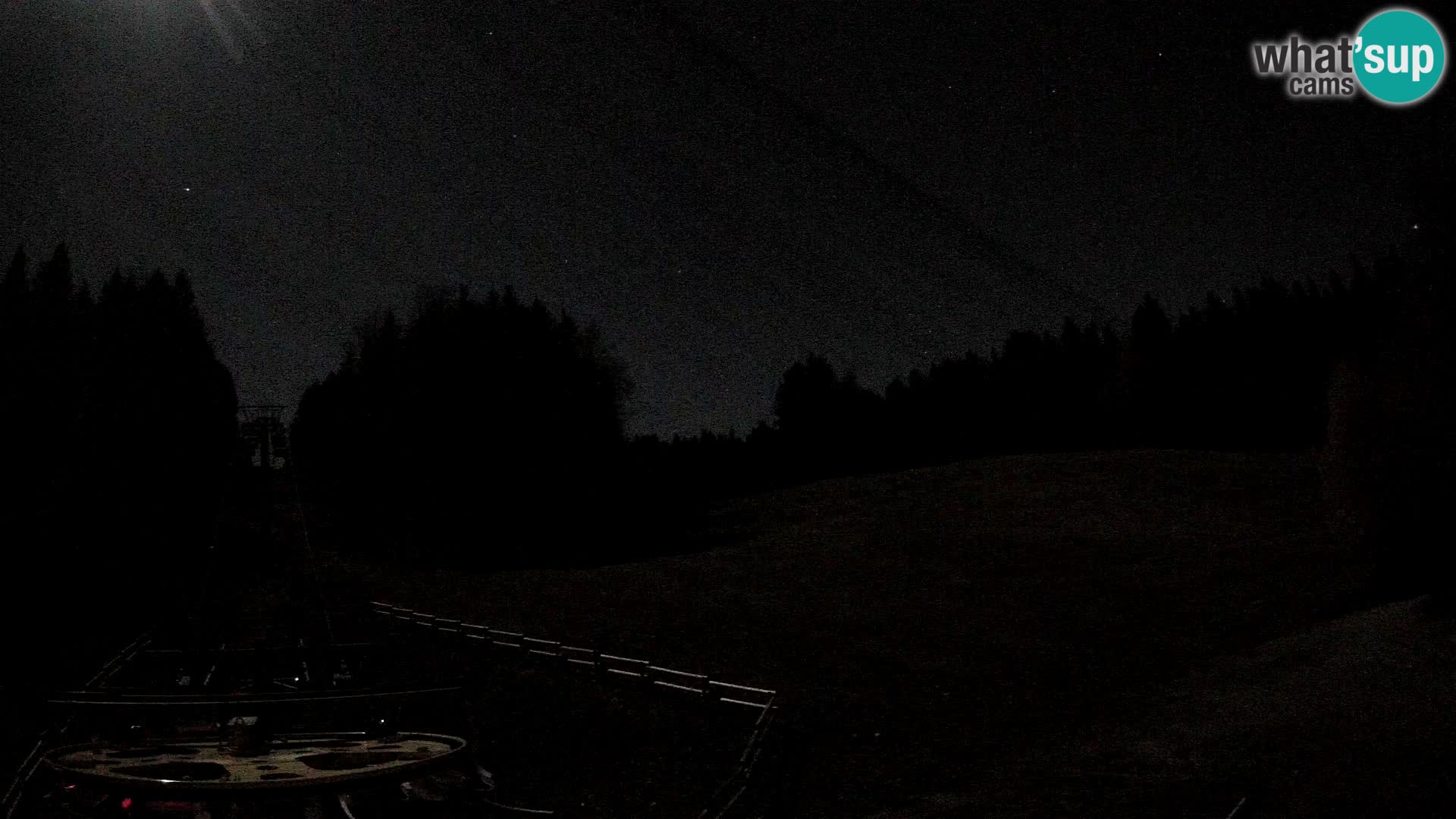 Webcam Pohorje Ruška | Station Inférieure