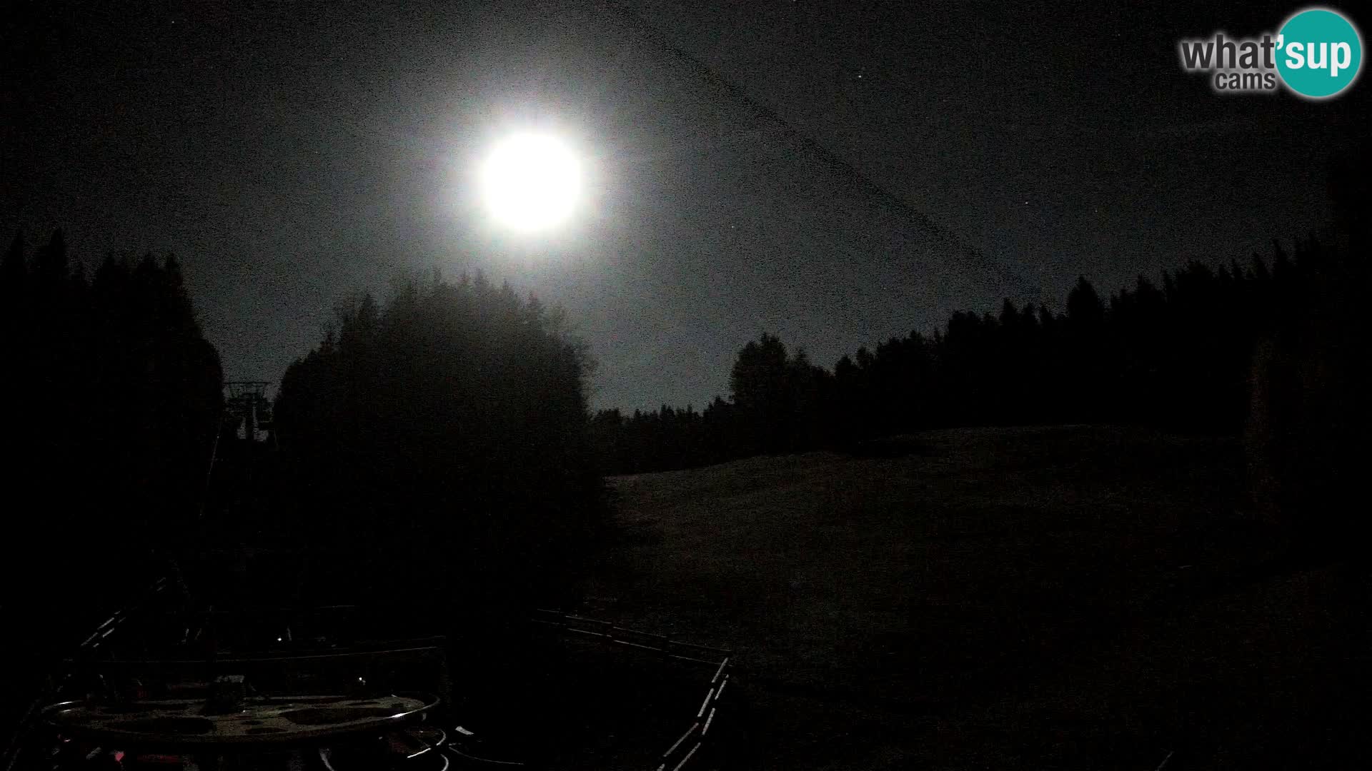 Spletna kamera Pohorje Ruška | Spodnja postaja