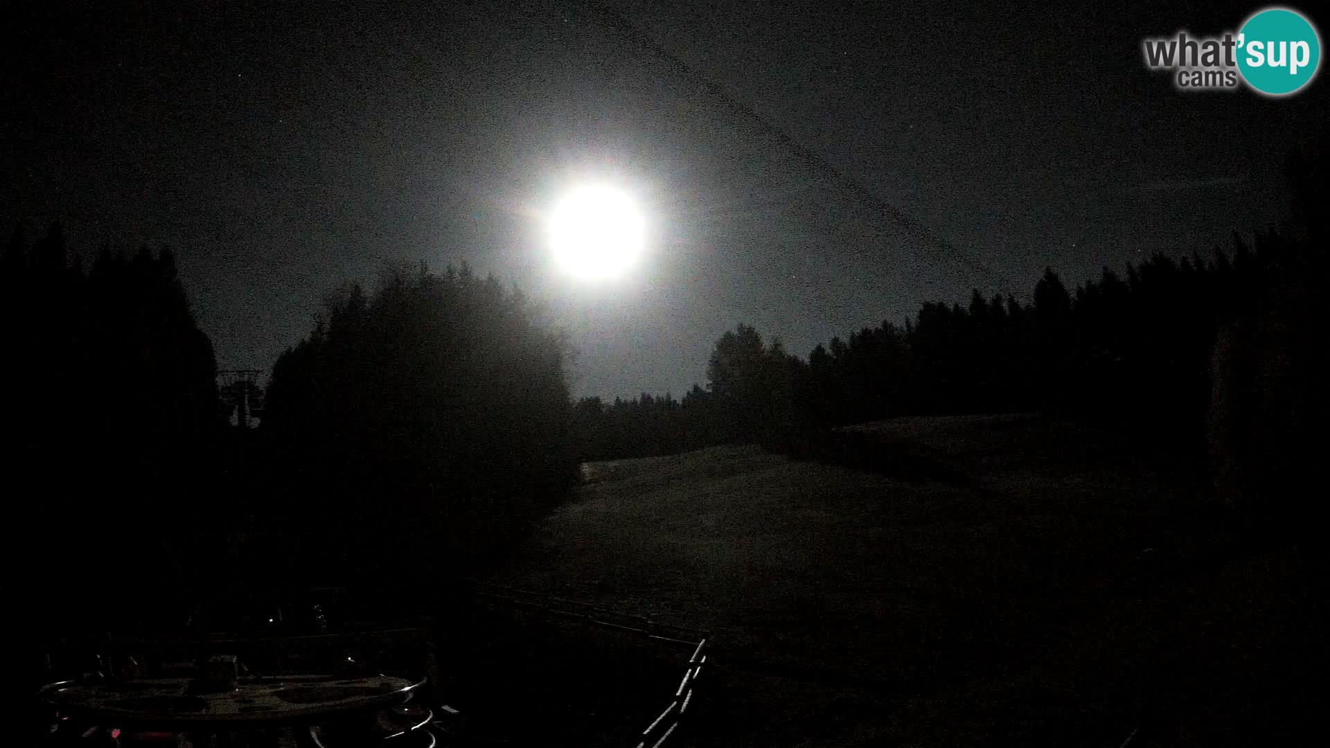 Camera Pohorje Ruška | Estación Inferior