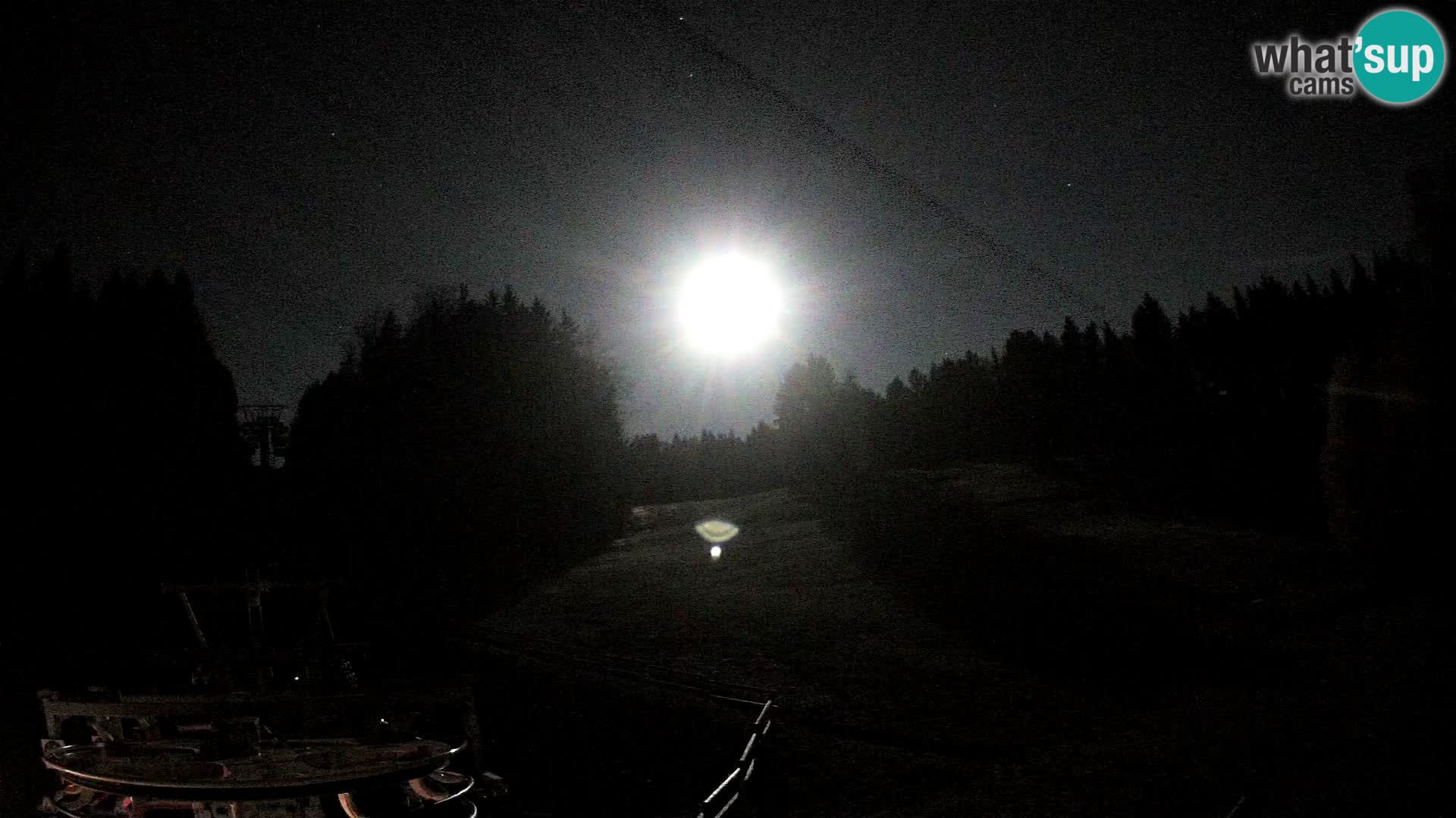 Web kamera Pohorje Ruška | Donja Stanica