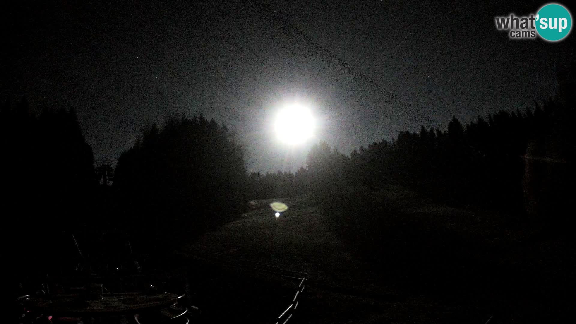 Webcam Pohorje Ruška | Talstation