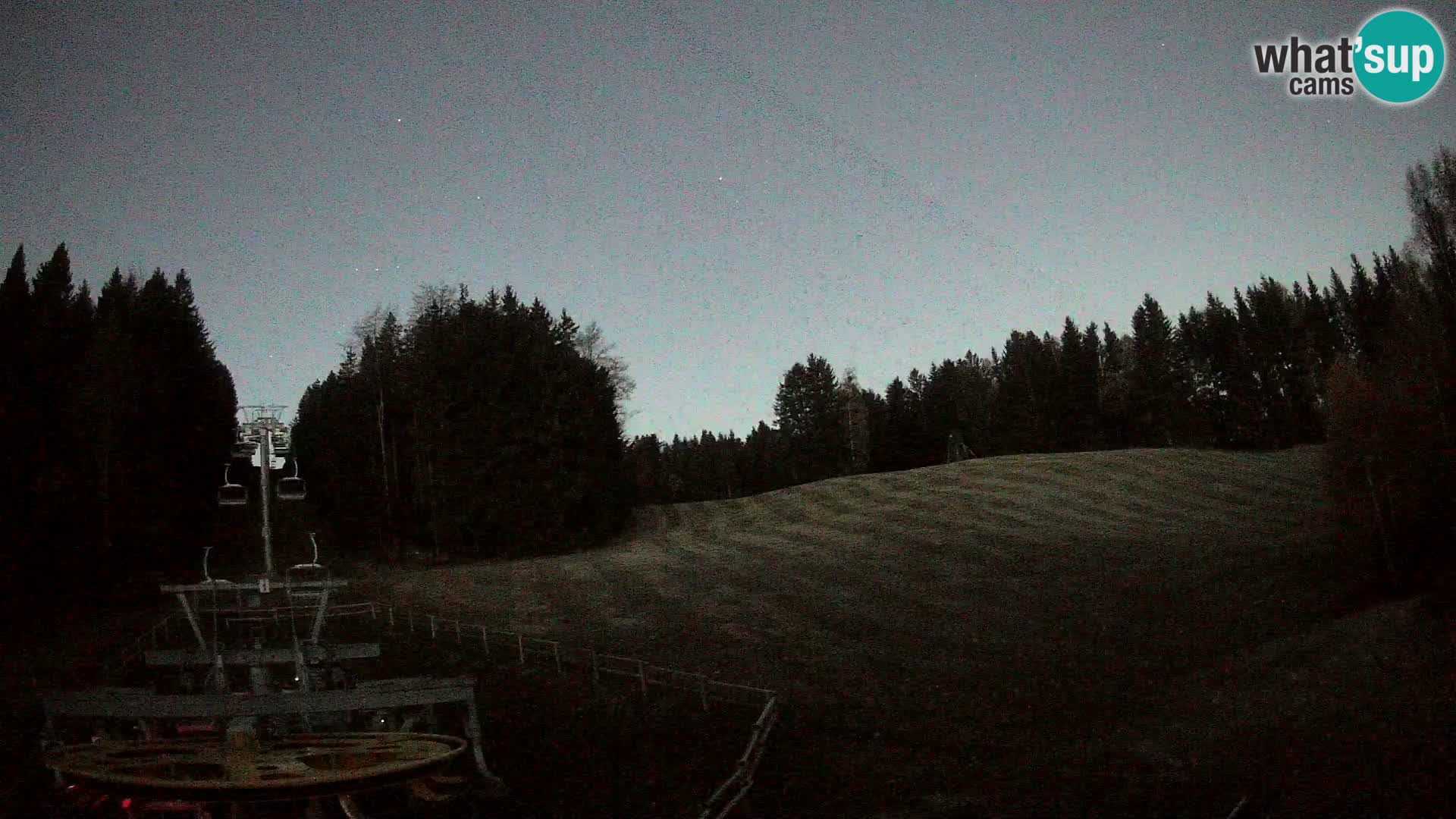 Webcam Pohorje Ruška | Station Inférieure