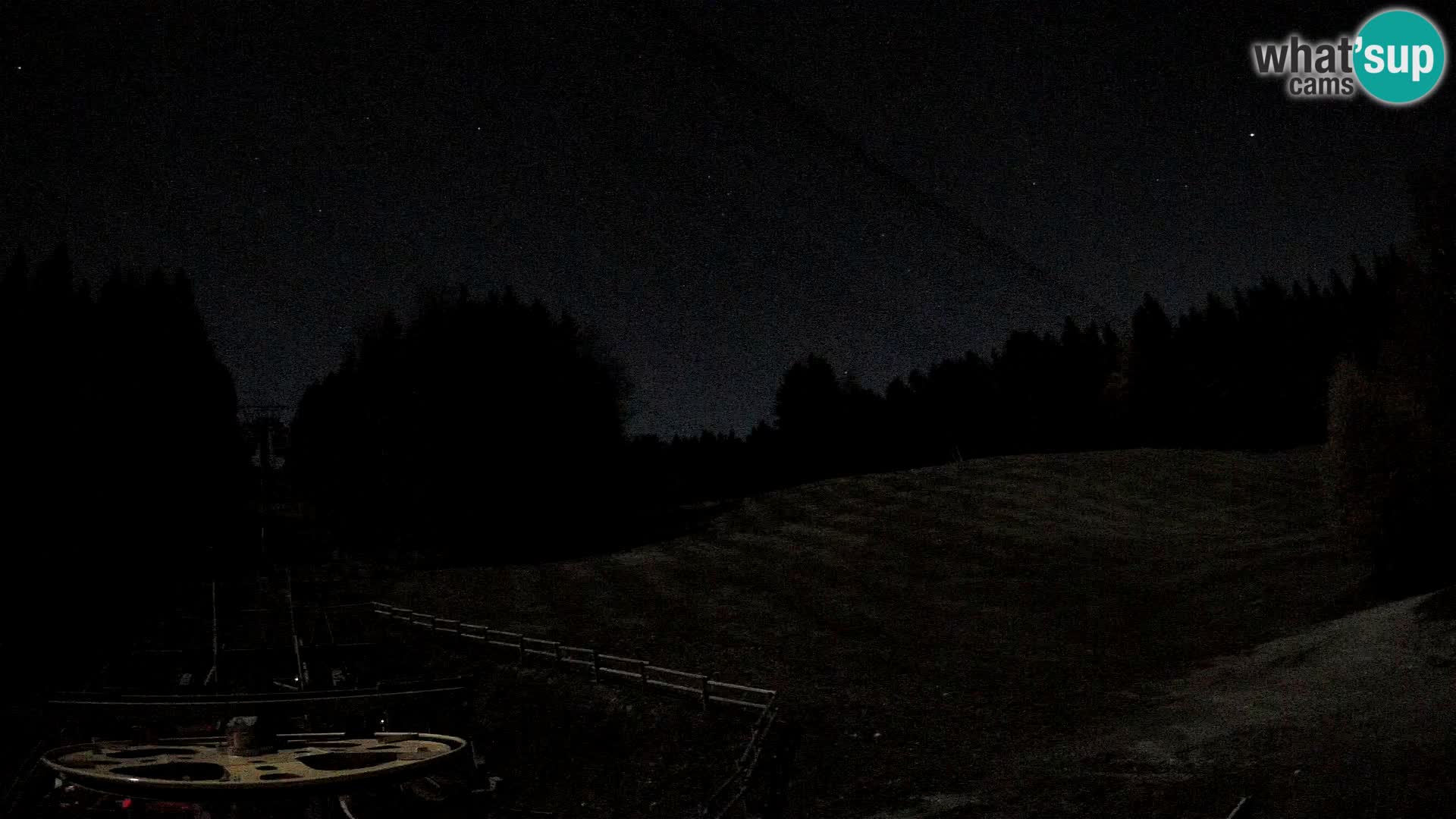 Web kamera Pohorje Ruška | Donja Stanica