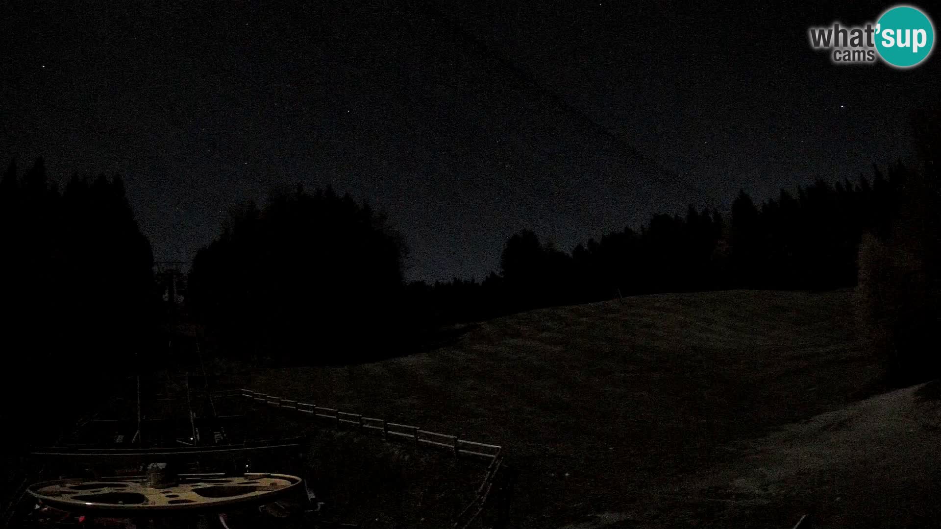 Webcam Pohorje Ruška | Talstation