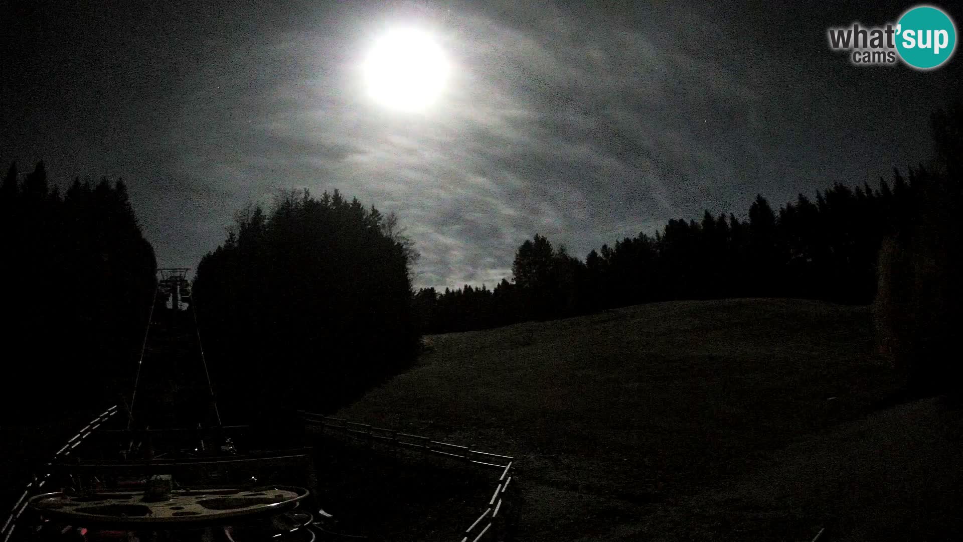 Camera Pohorje Ruška | Estación Inferior