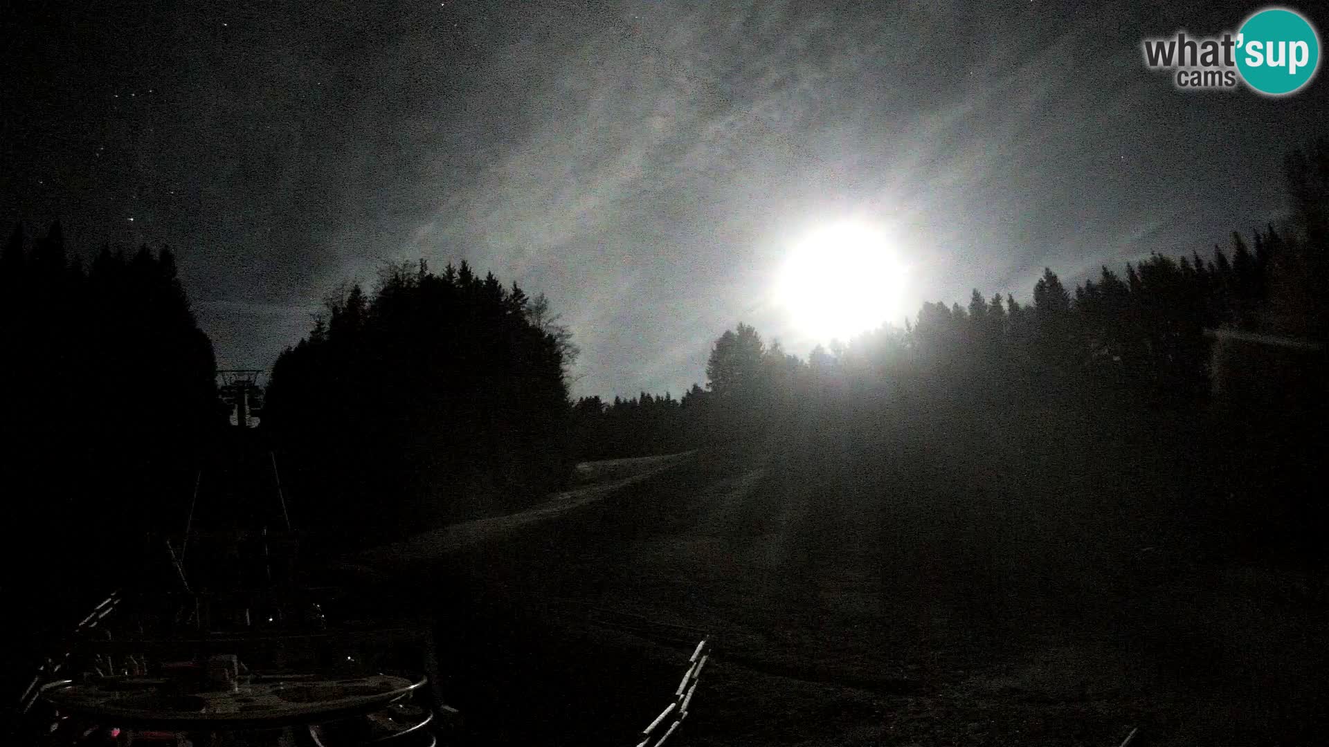 Webcam Pohorje Ruška | lower station