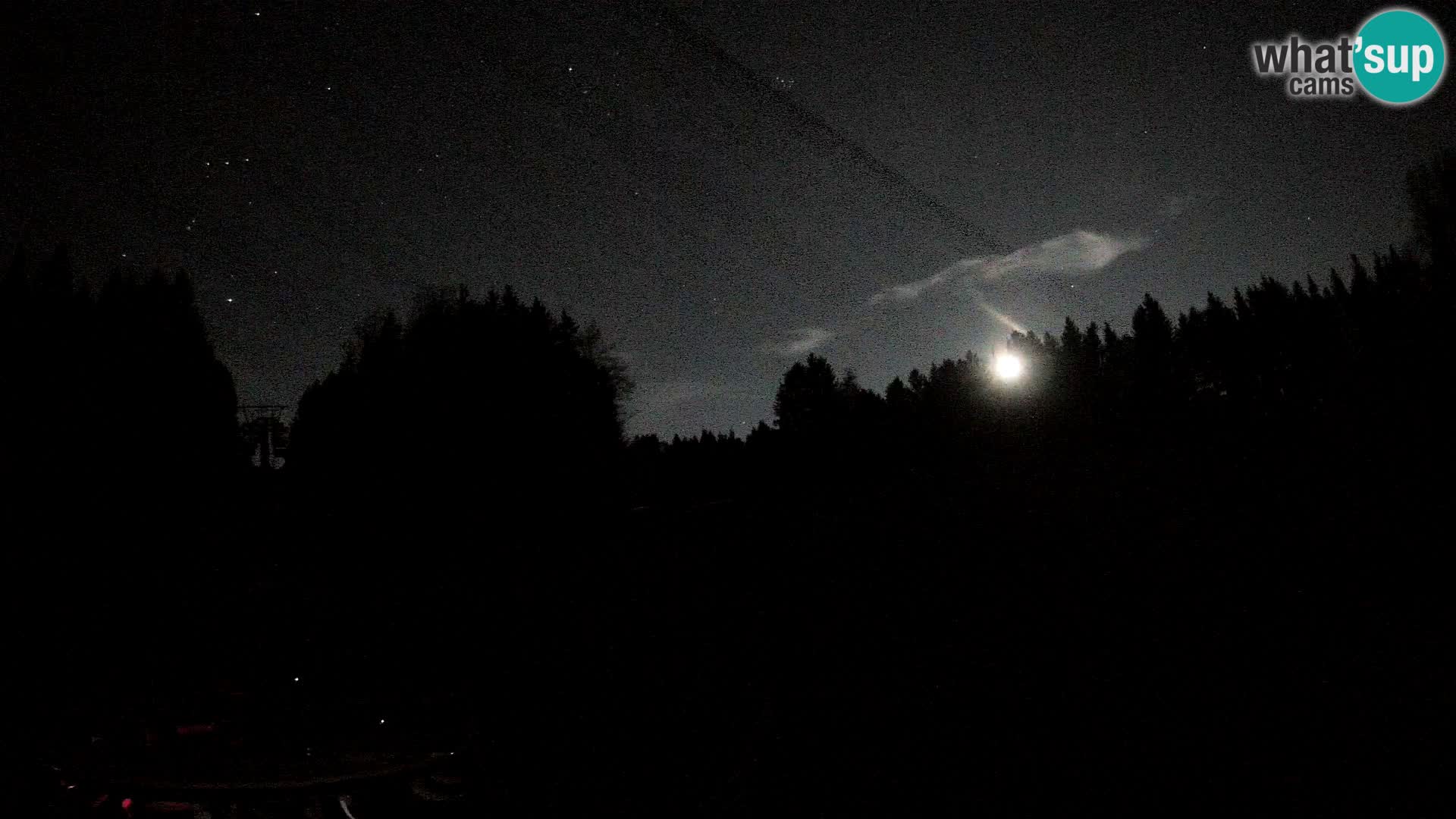 Camera Pohorje Ruška | Estación Inferior