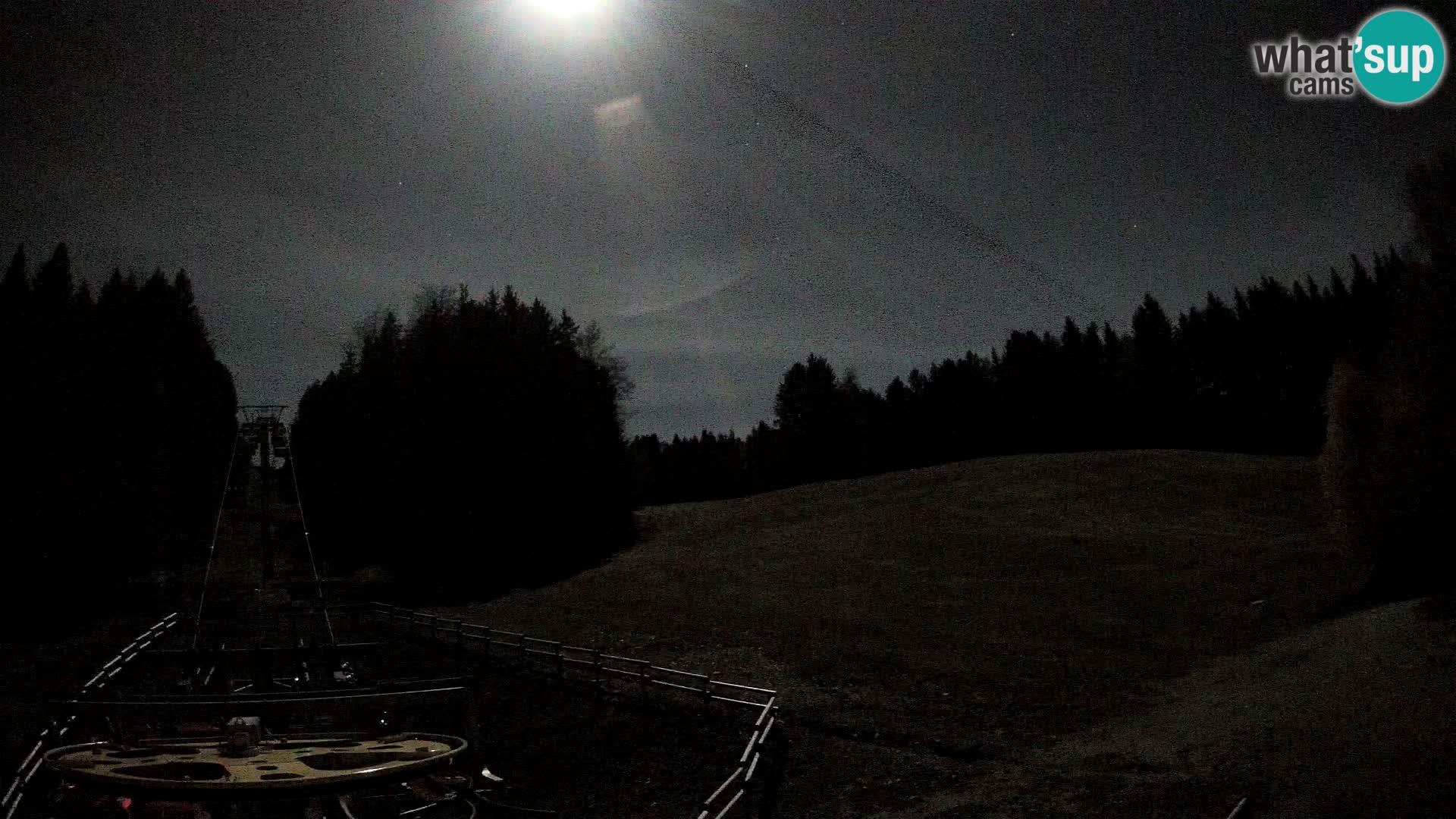 Camera Pohorje Ruška | Estación Inferior