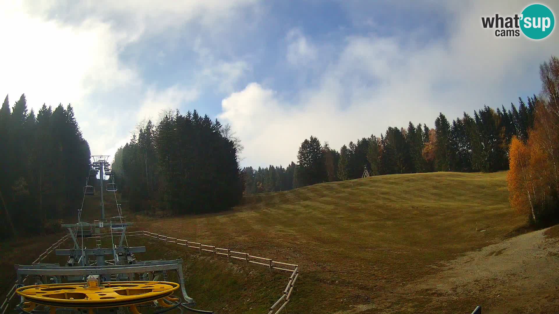 Web kamera Pohorje Ruška | Donja Stanica