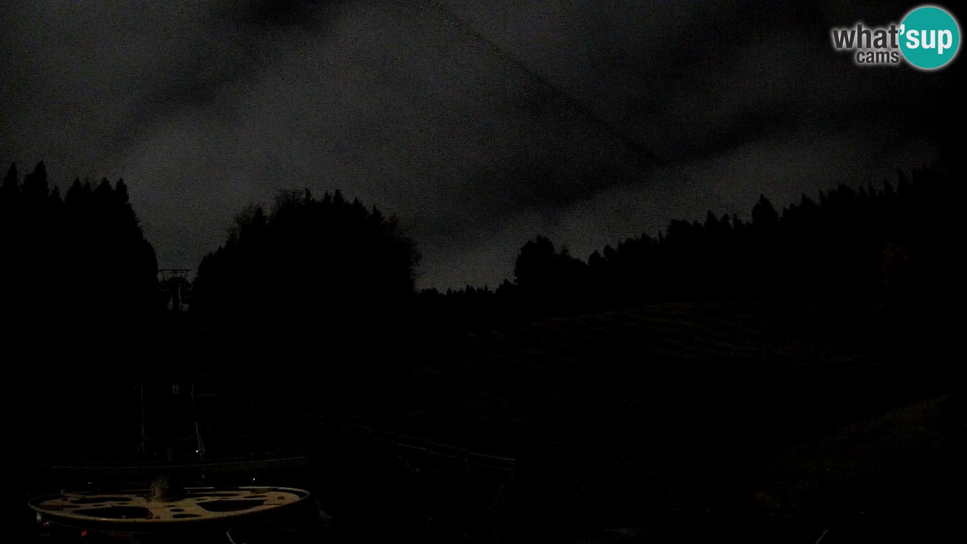 Webcam Pohorje Ruška | Talstation